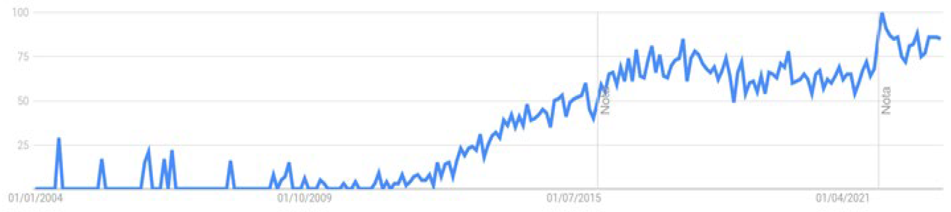 Infrastructures 08 00167 g001