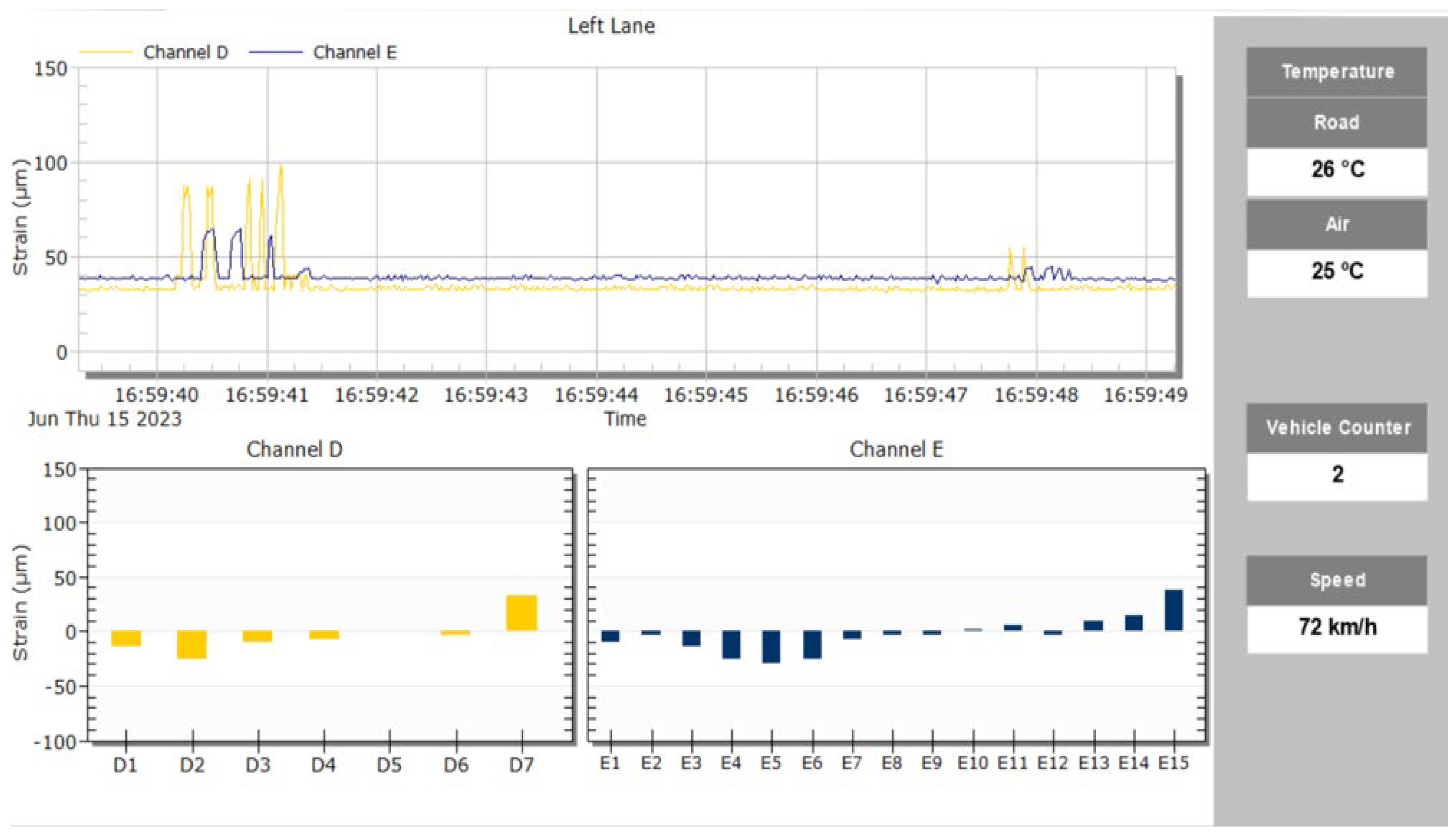 Infrastructures 08 00167 g006