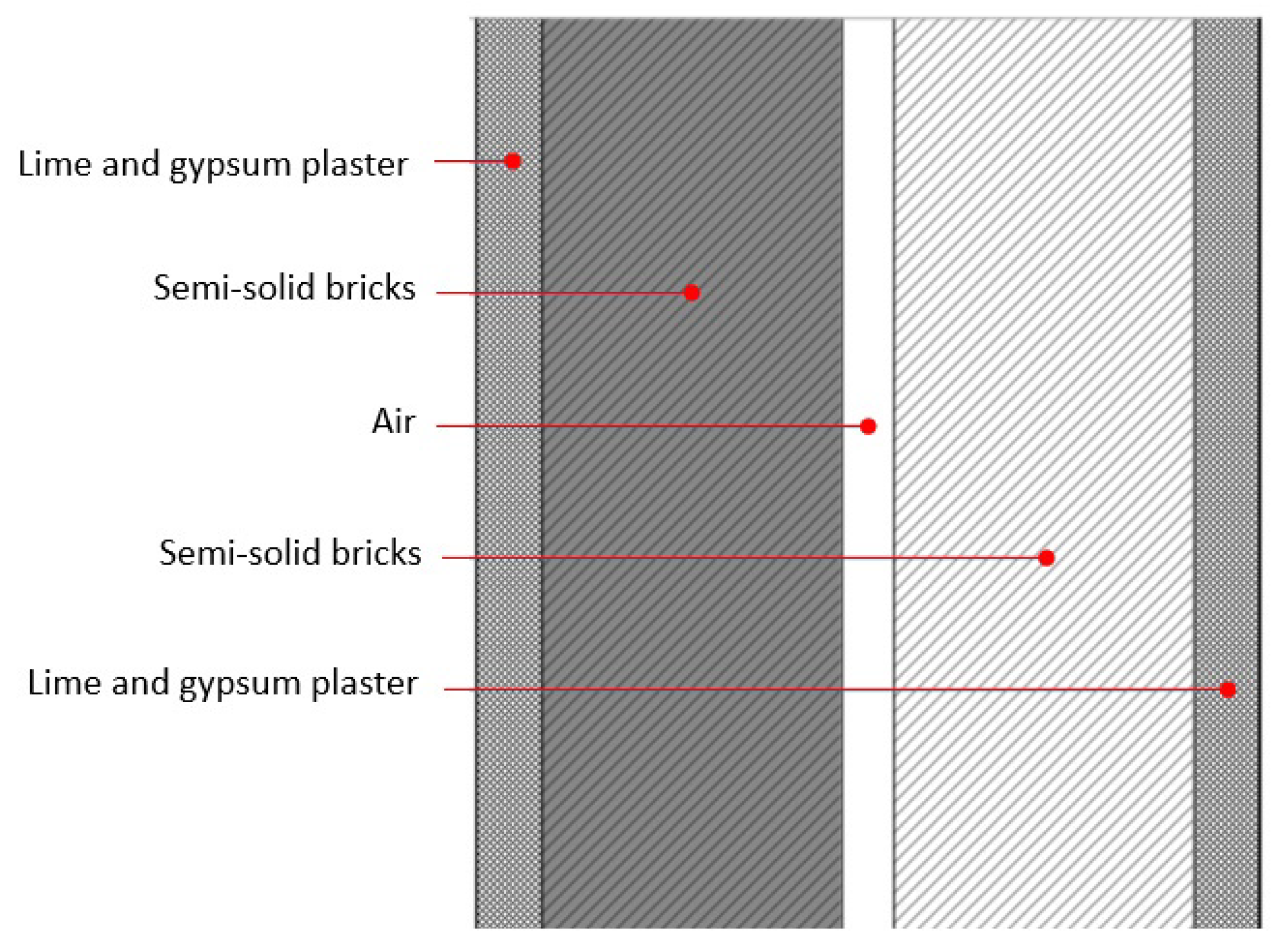 Infrastructures 08 00168 g002