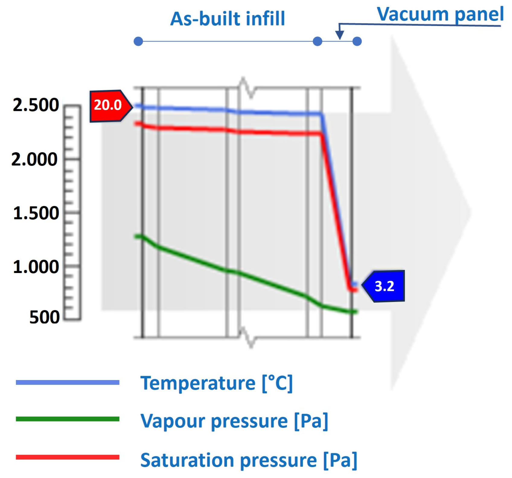 Infrastructures 08 00168 g017
