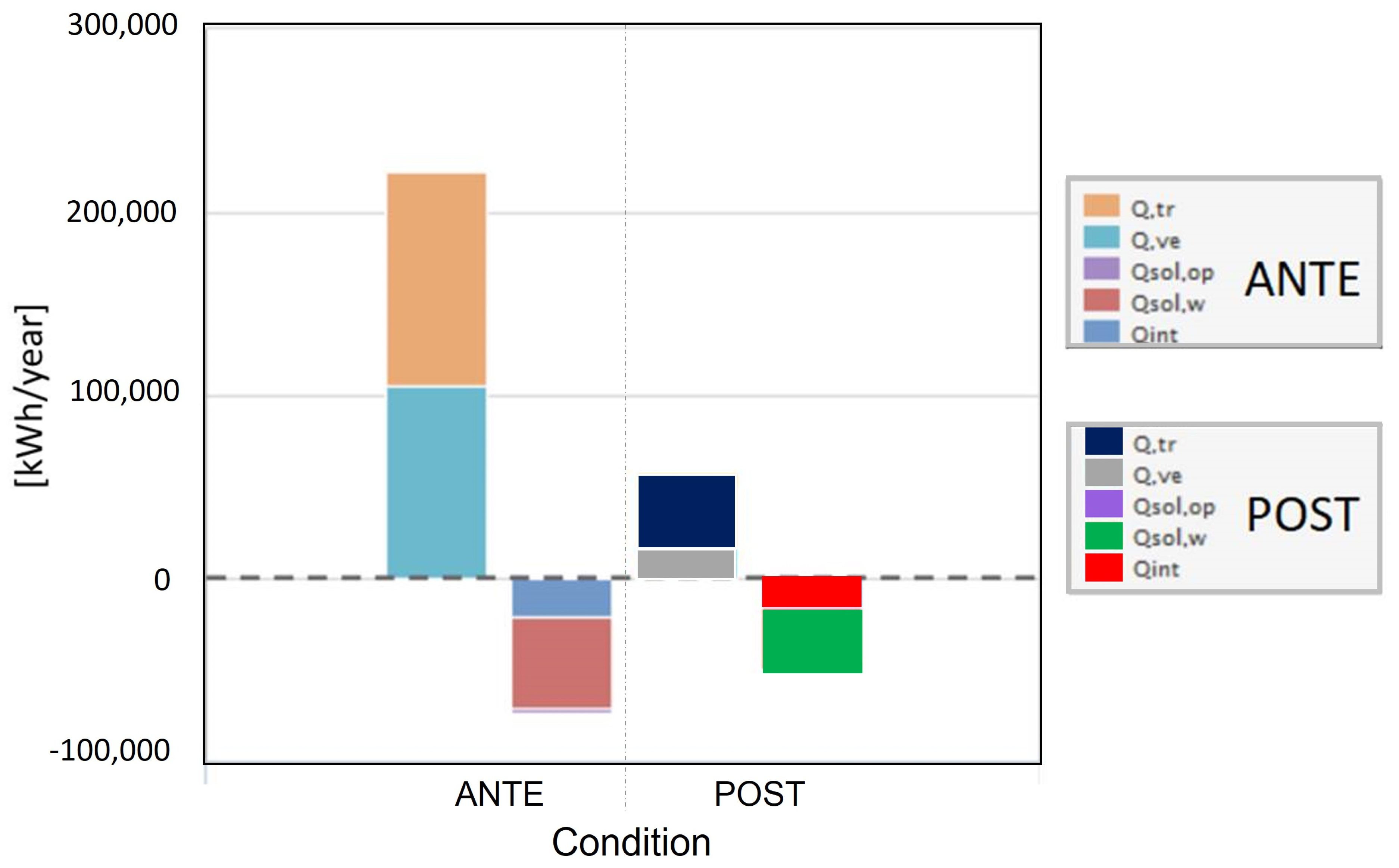 Infrastructures 08 00168 g018