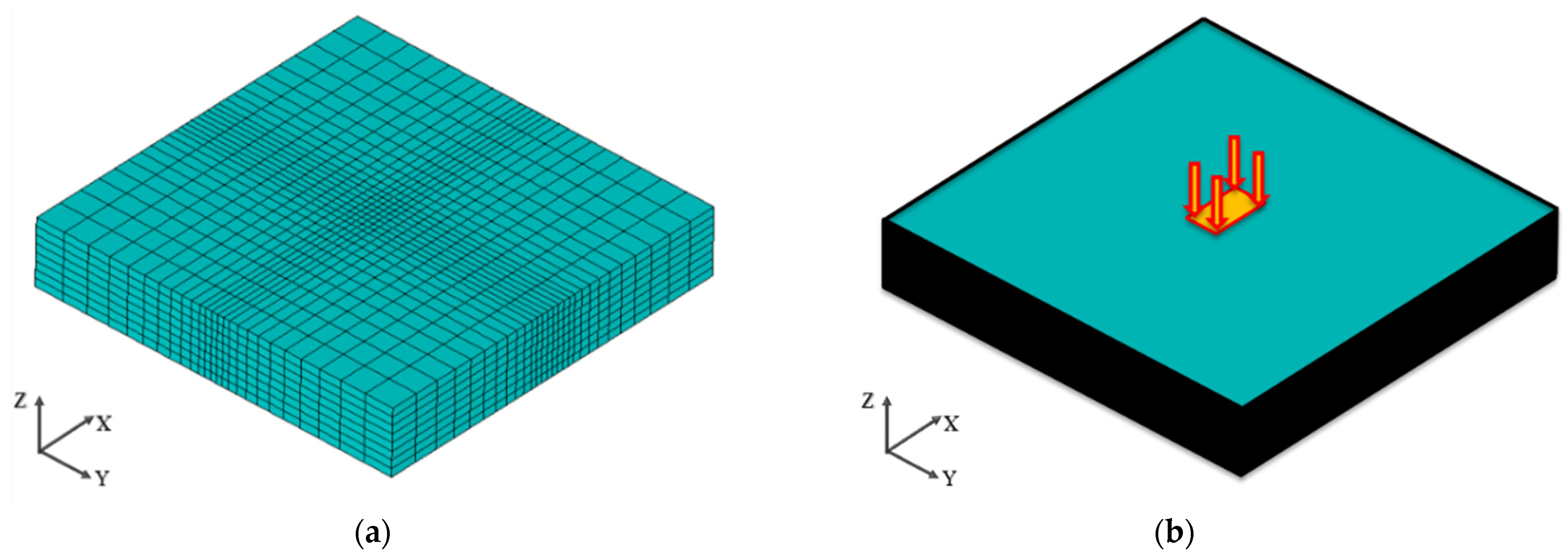 Infrastructures 08 00169 g007