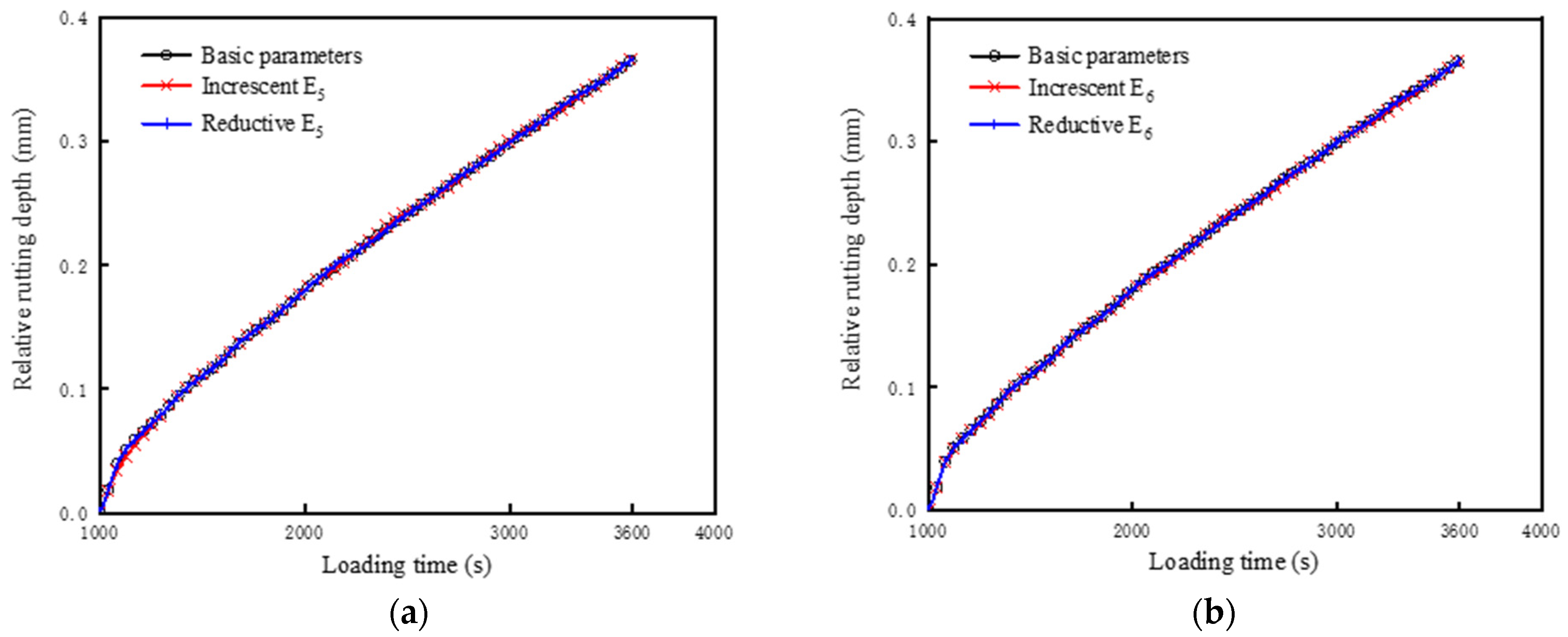 Infrastructures 08 00169 g012a