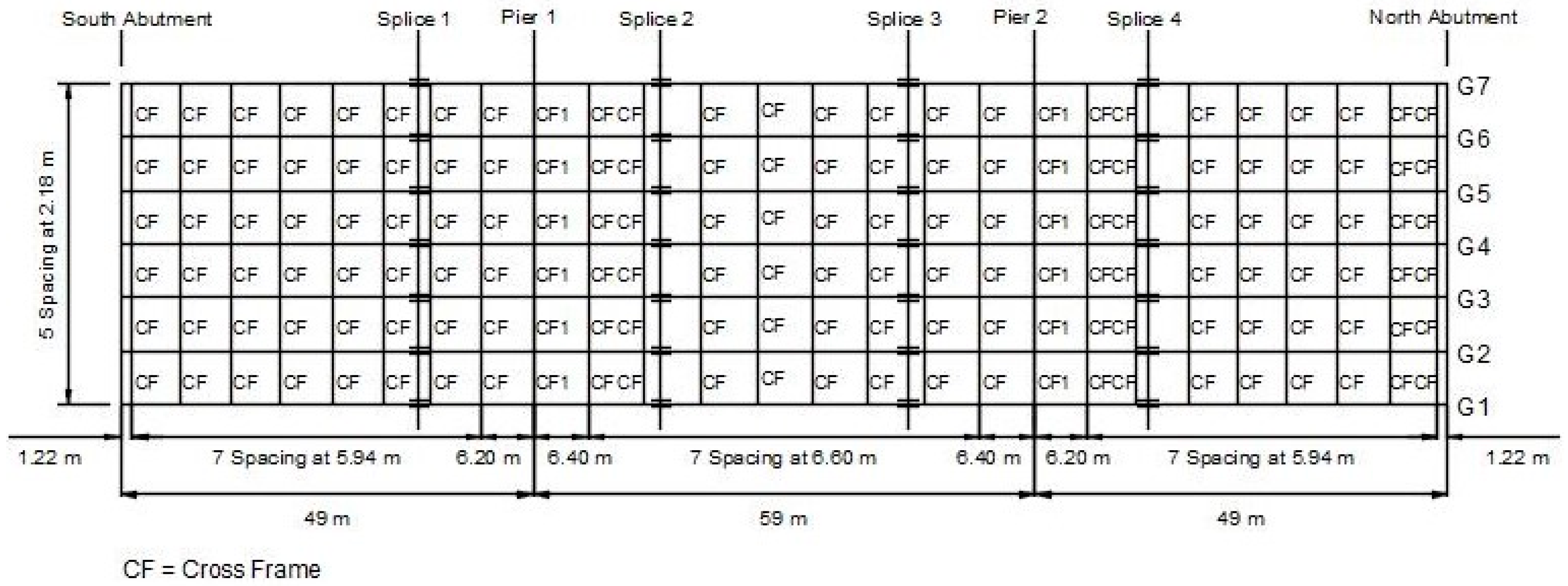 Infrastructures 08 00175 g004 Infrastructures 08 00175 g004