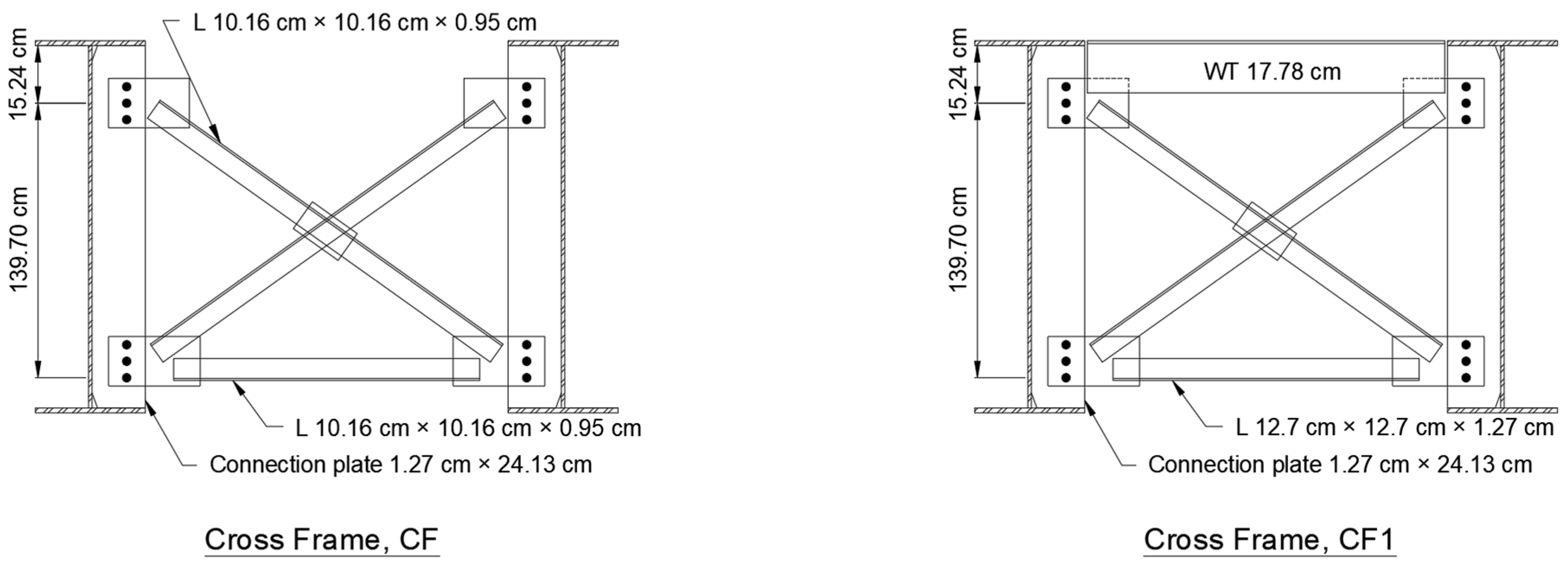 Infrastructures 08 00175 g006 Infrastructures 08 00175 g006