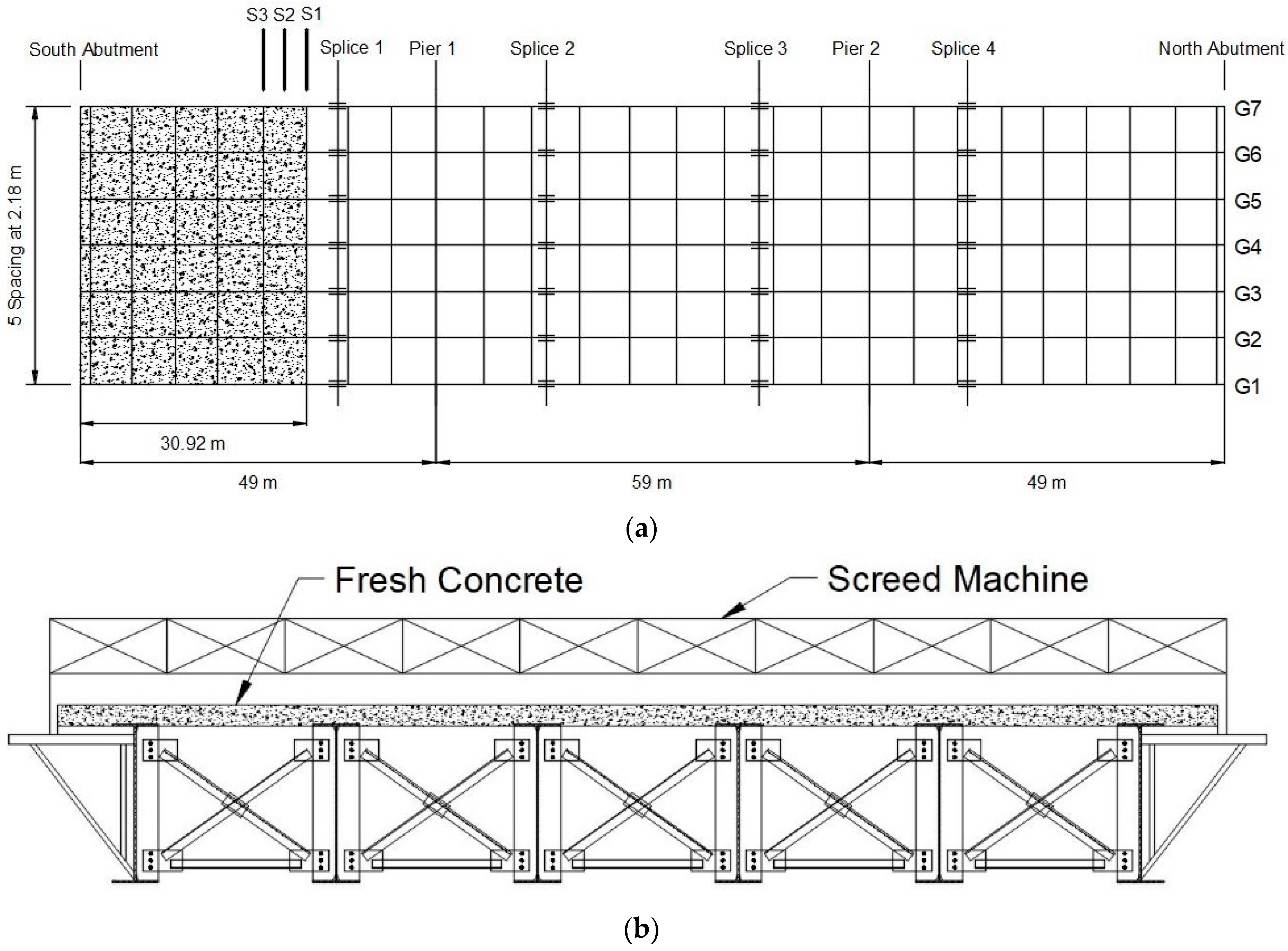 Infrastructures 08 00175 g015 Infrastructures 08 00175 g015