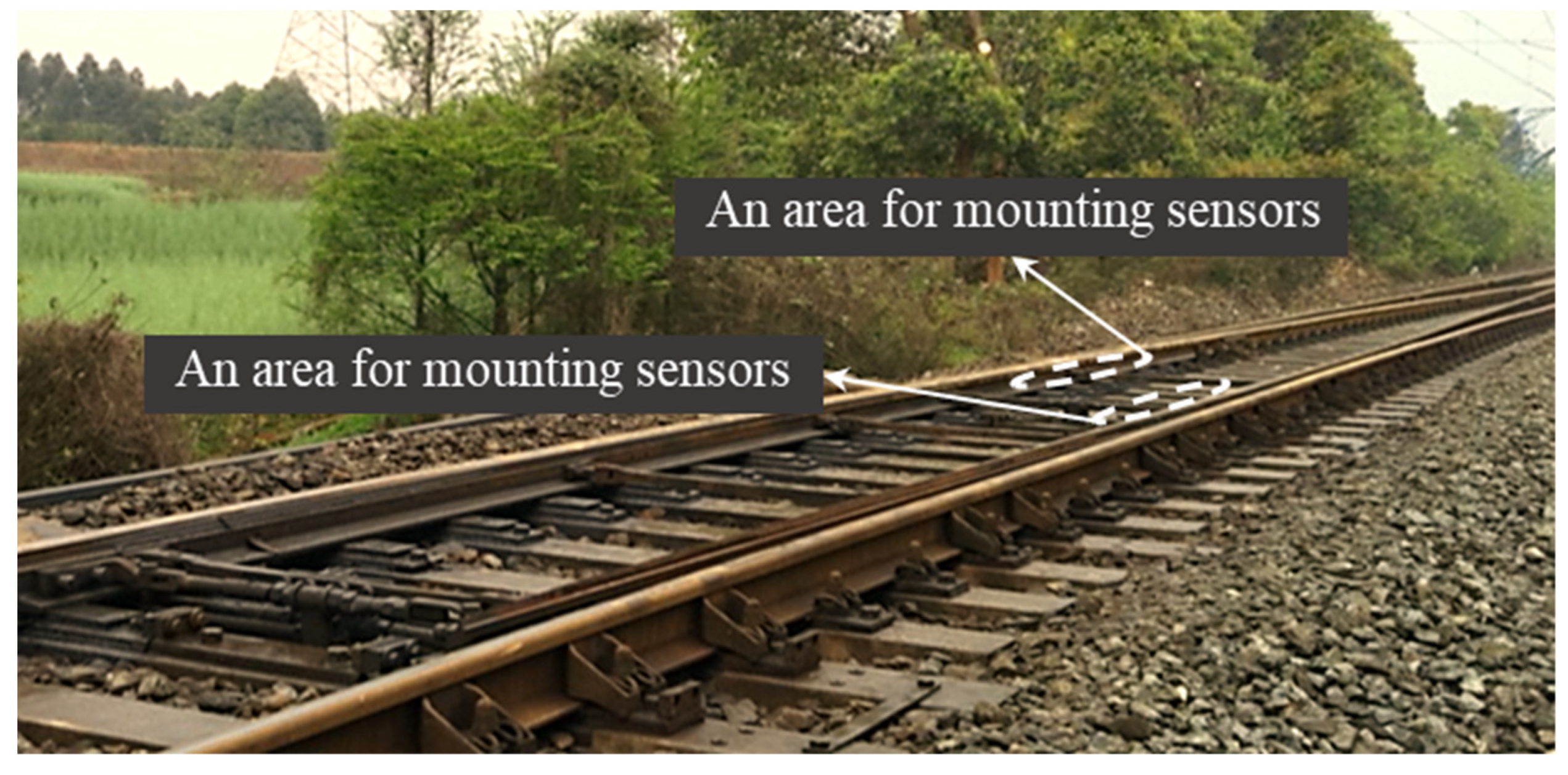 Infrastructures 08 00176 g002