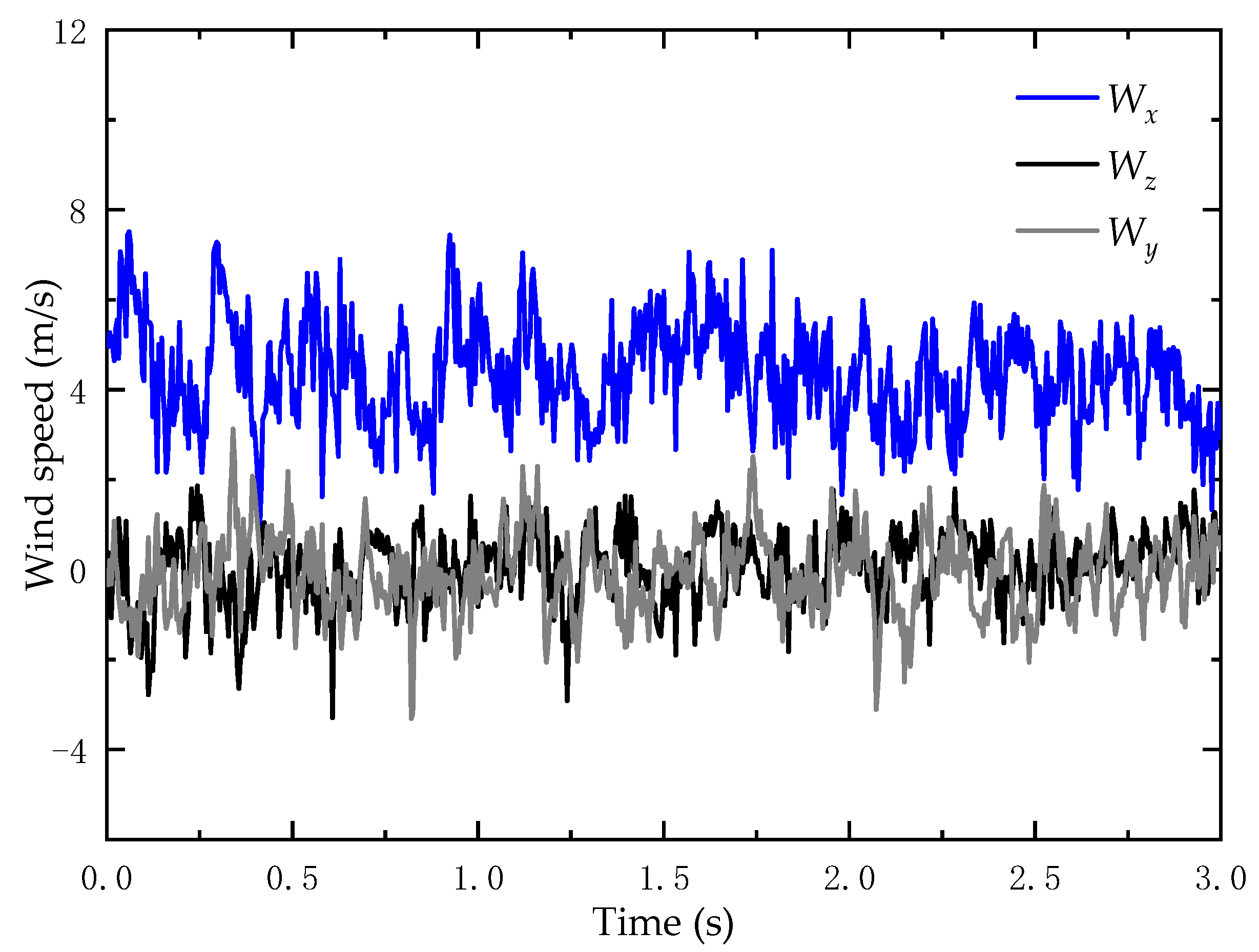 Infrastructures 08 00180 g005