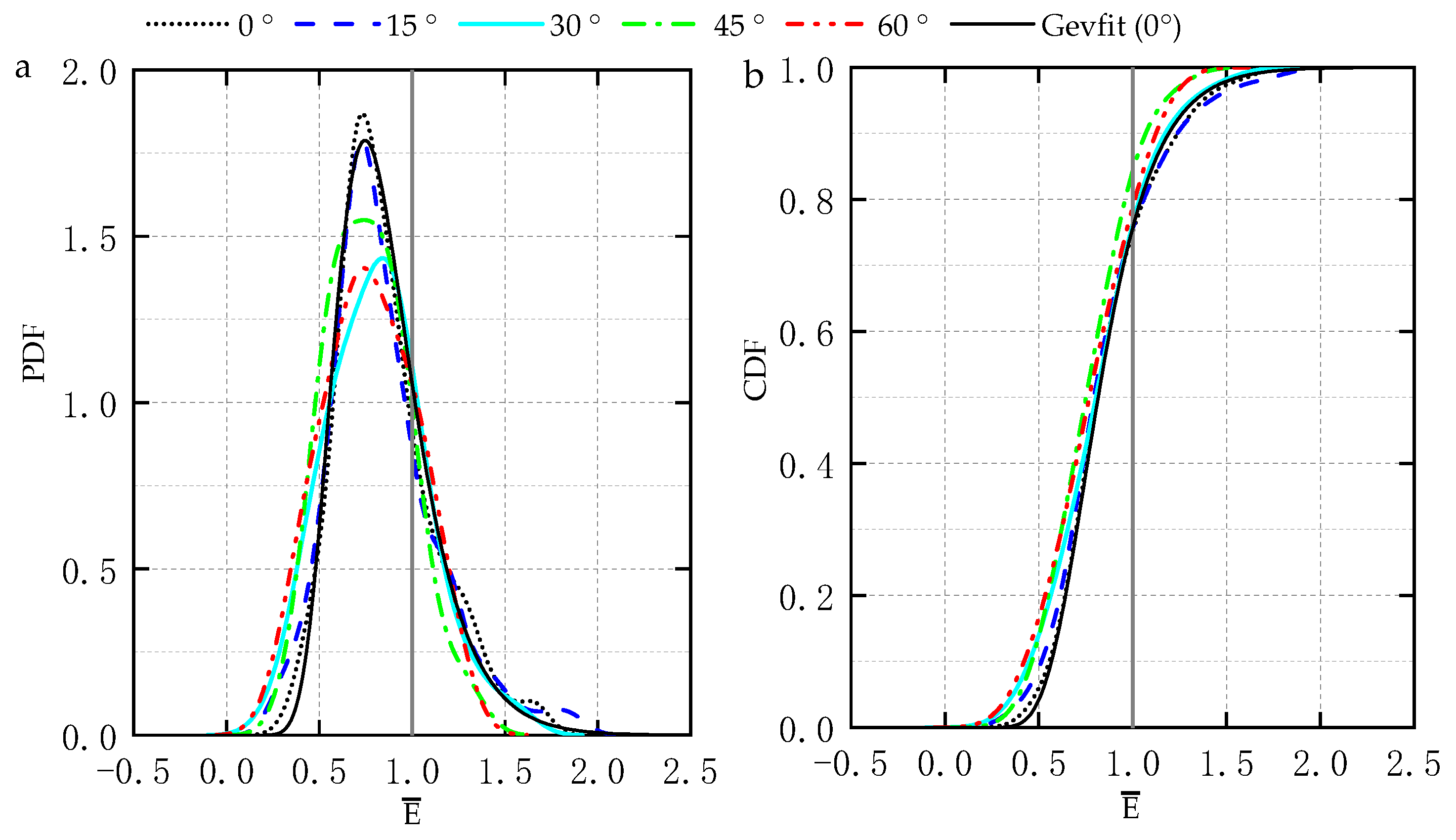 Infrastructures 08 00180 g012