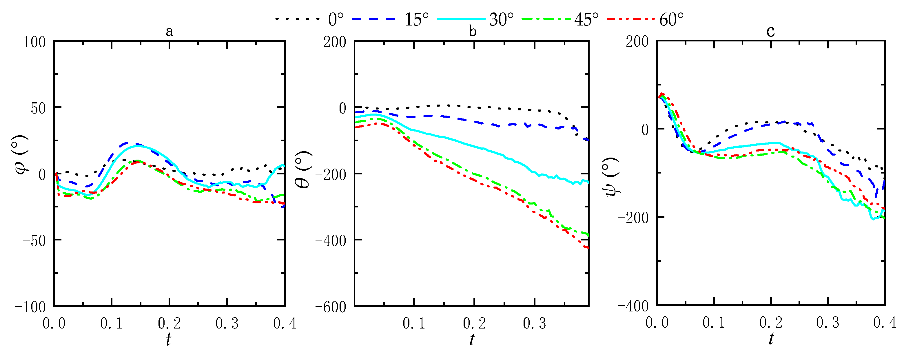 Infrastructures 08 00180 g013