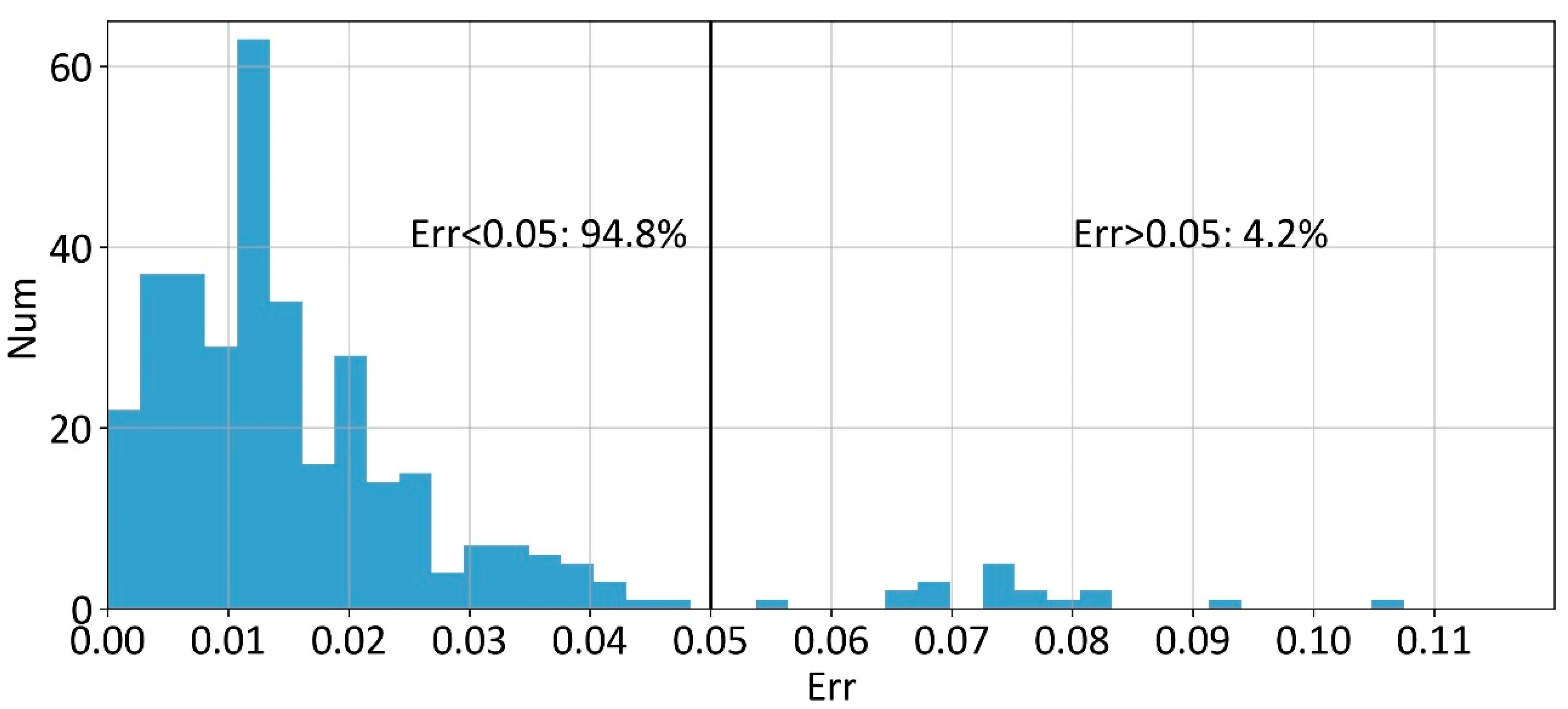 Infrastructures 08 00183 g005