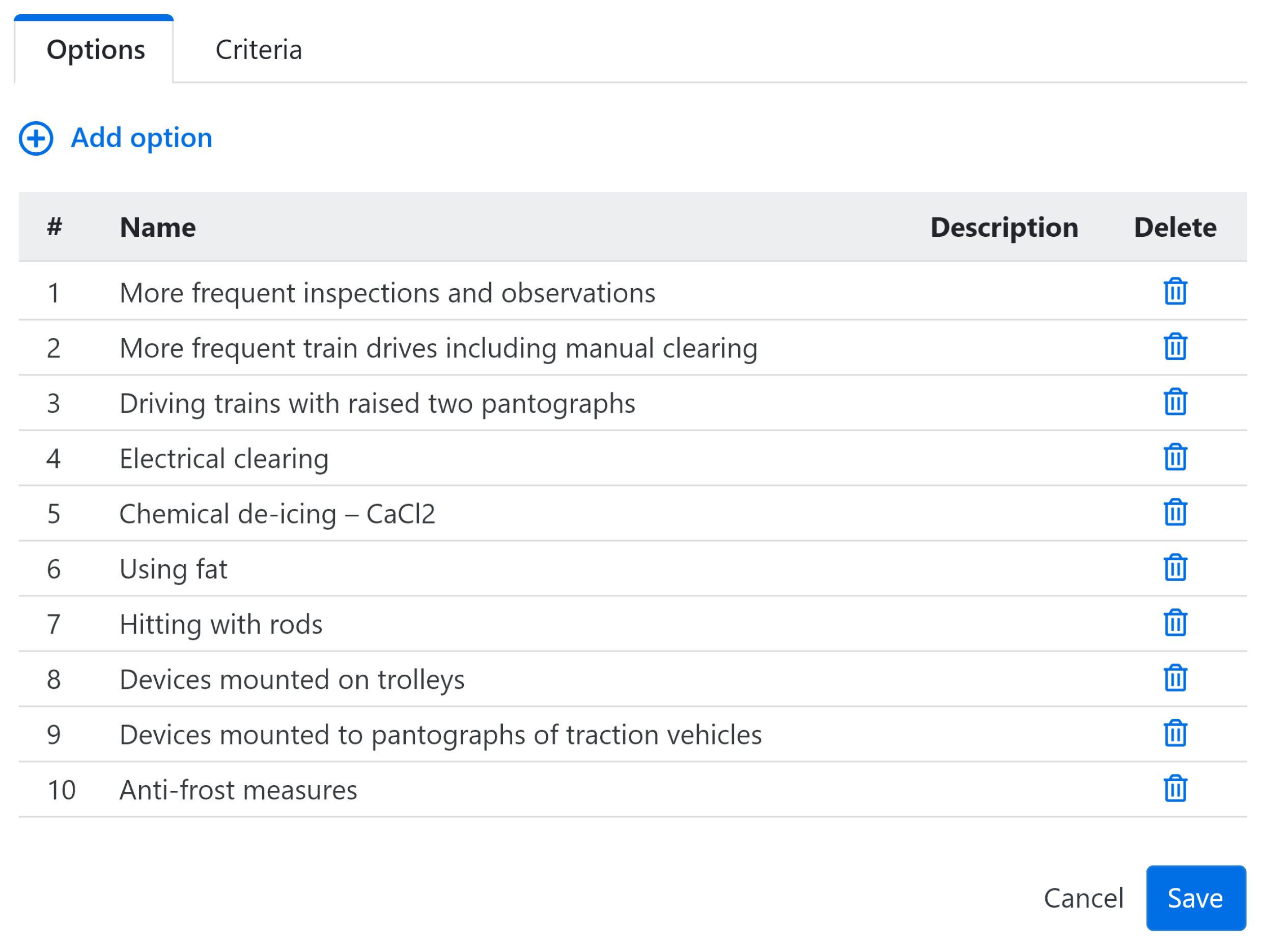 Infrastructures 09 00002 g003