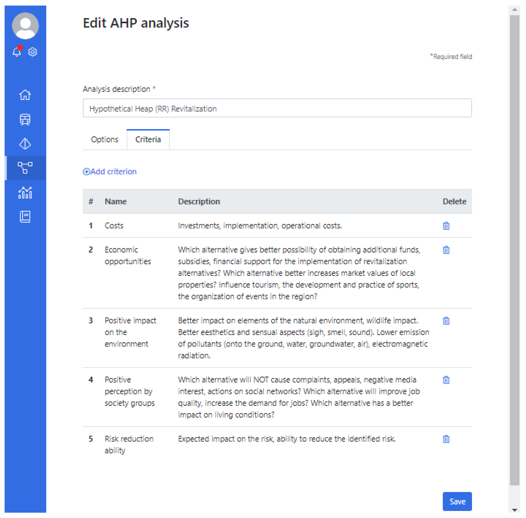 Infrastructures 09 00002 g007