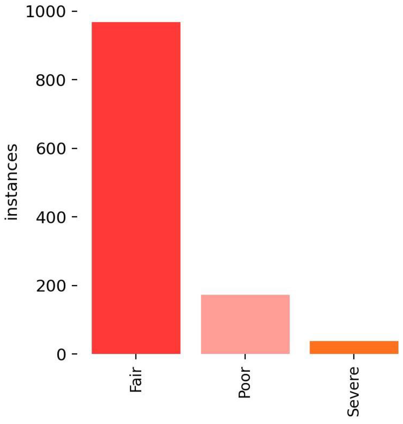 Infrastructures 09 00003 g004