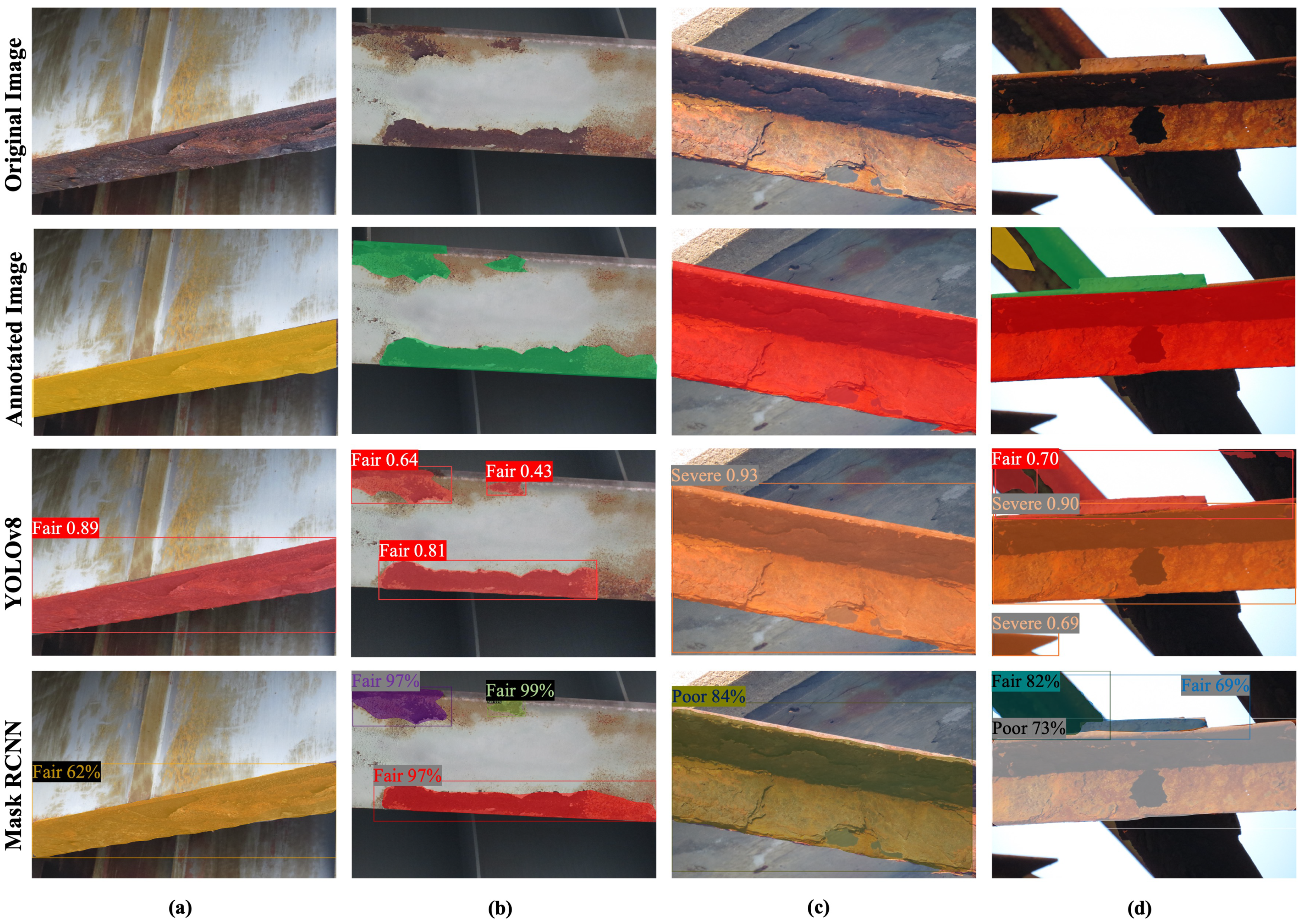 Infrastructures 09 00003 g009