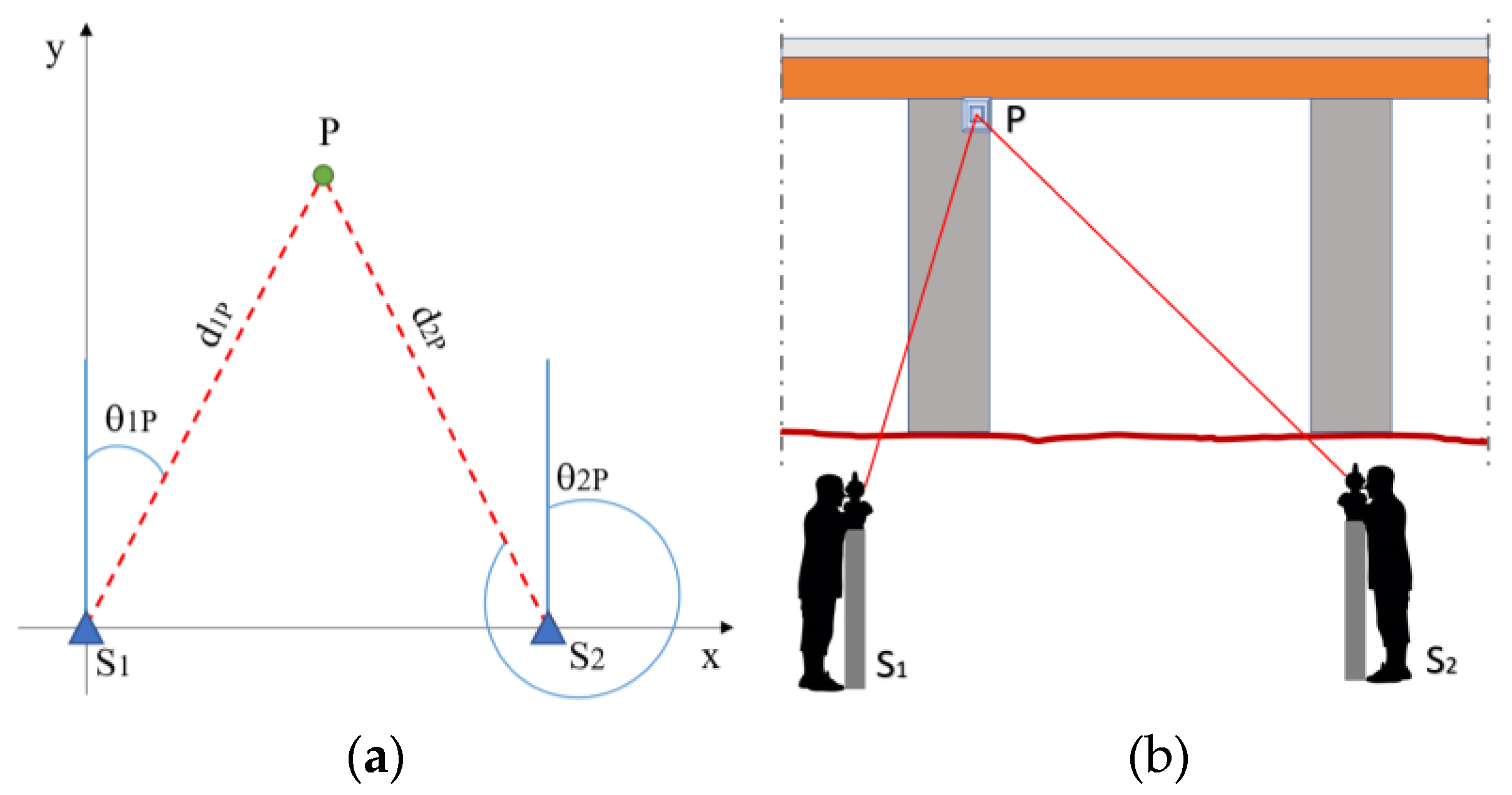Infrastructures 09 00004 g002