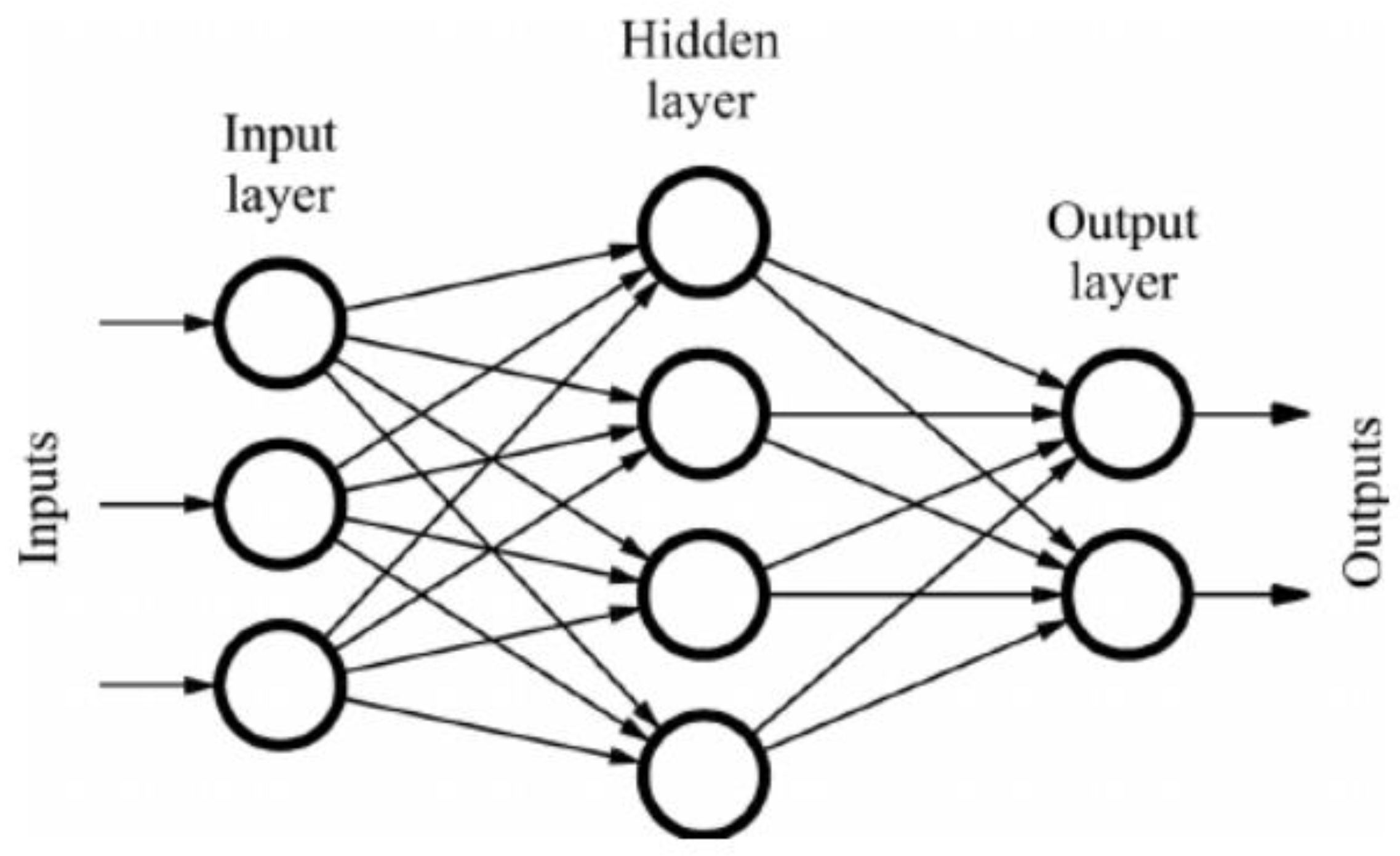 Infrastructures 09 00005 g004