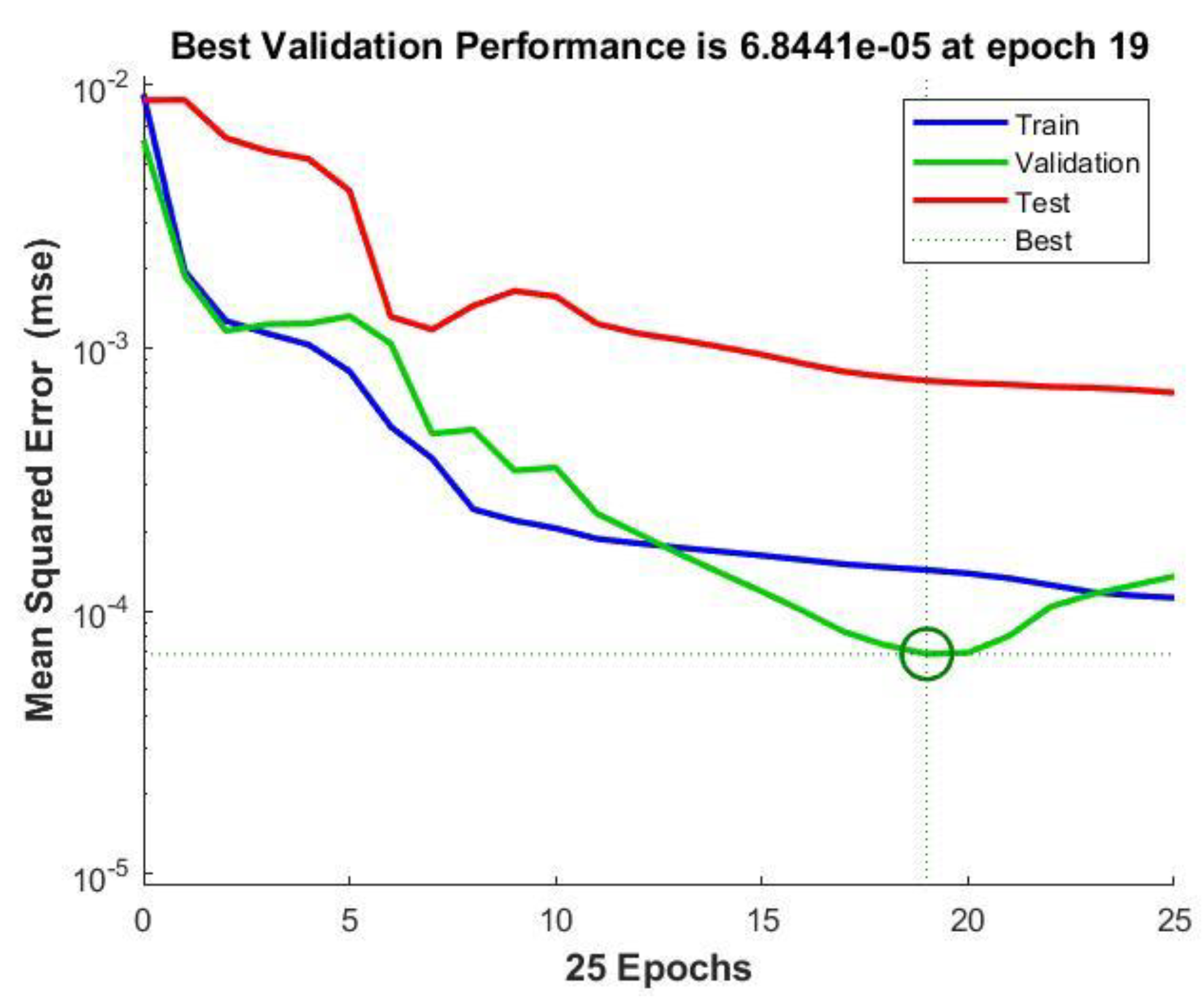 Infrastructures 09 00005 g013