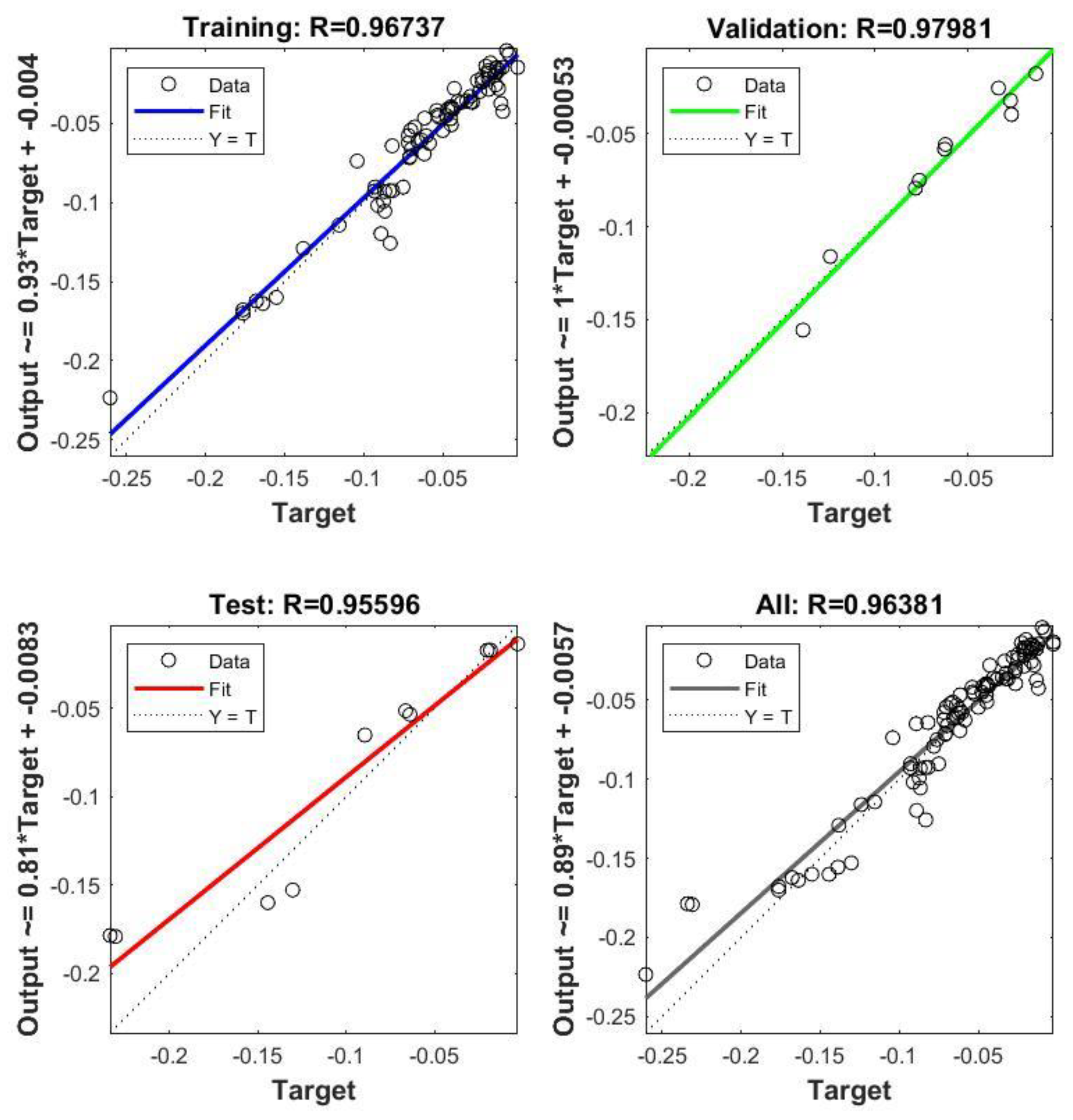 Infrastructures 09 00005 g015