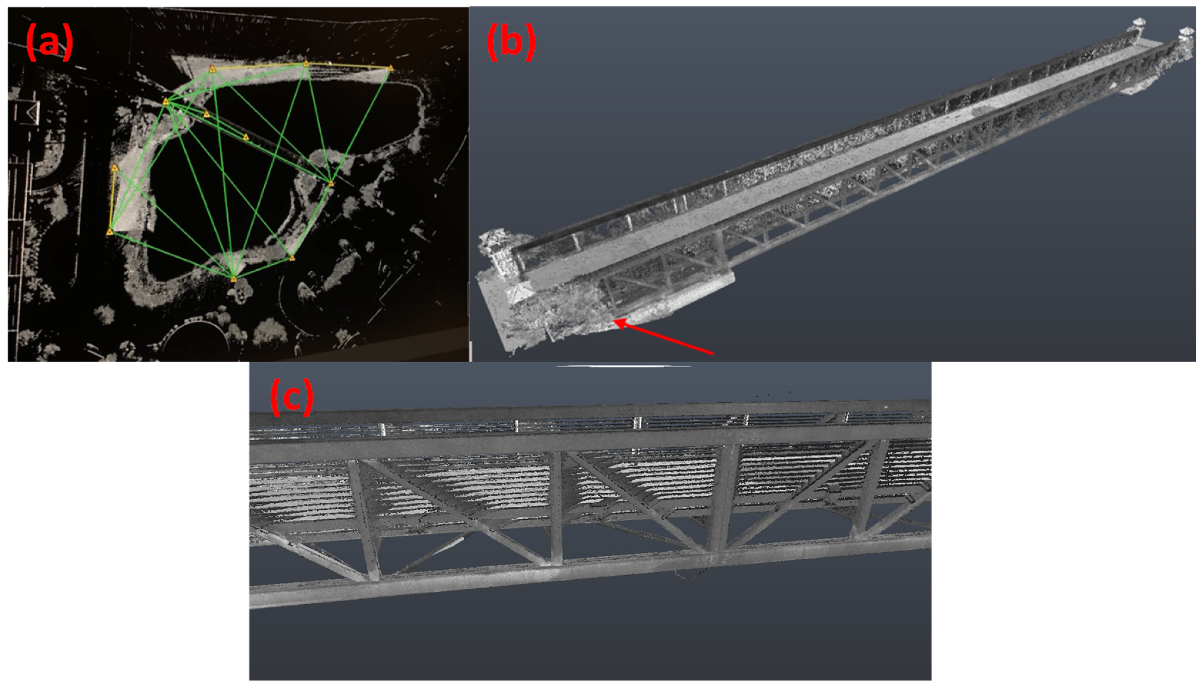 Infrastructures 09 00006 g005