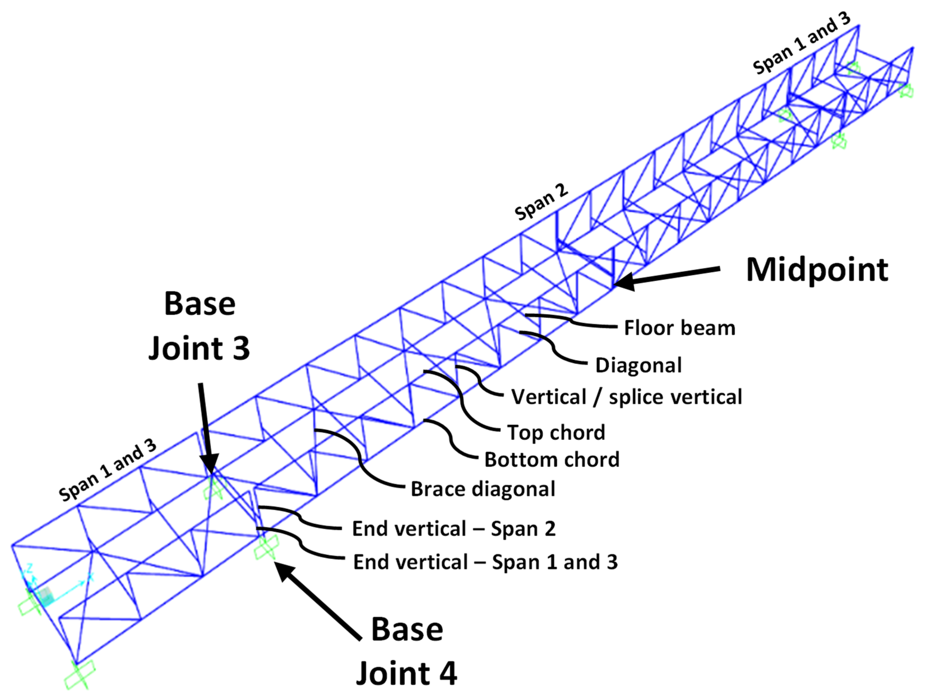 Infrastructures 09 00006 g006