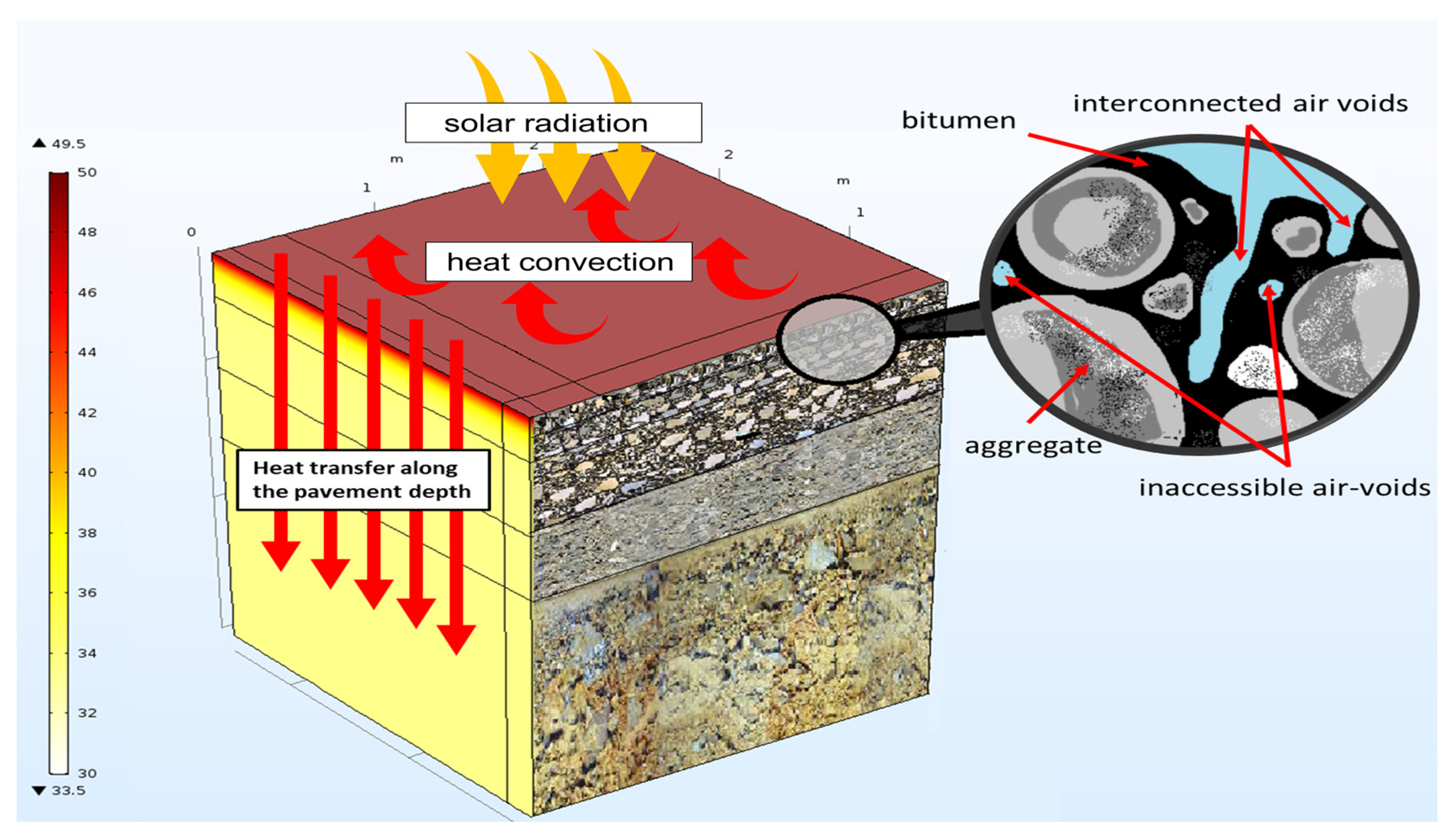 Infrastructures 09 00008 g005