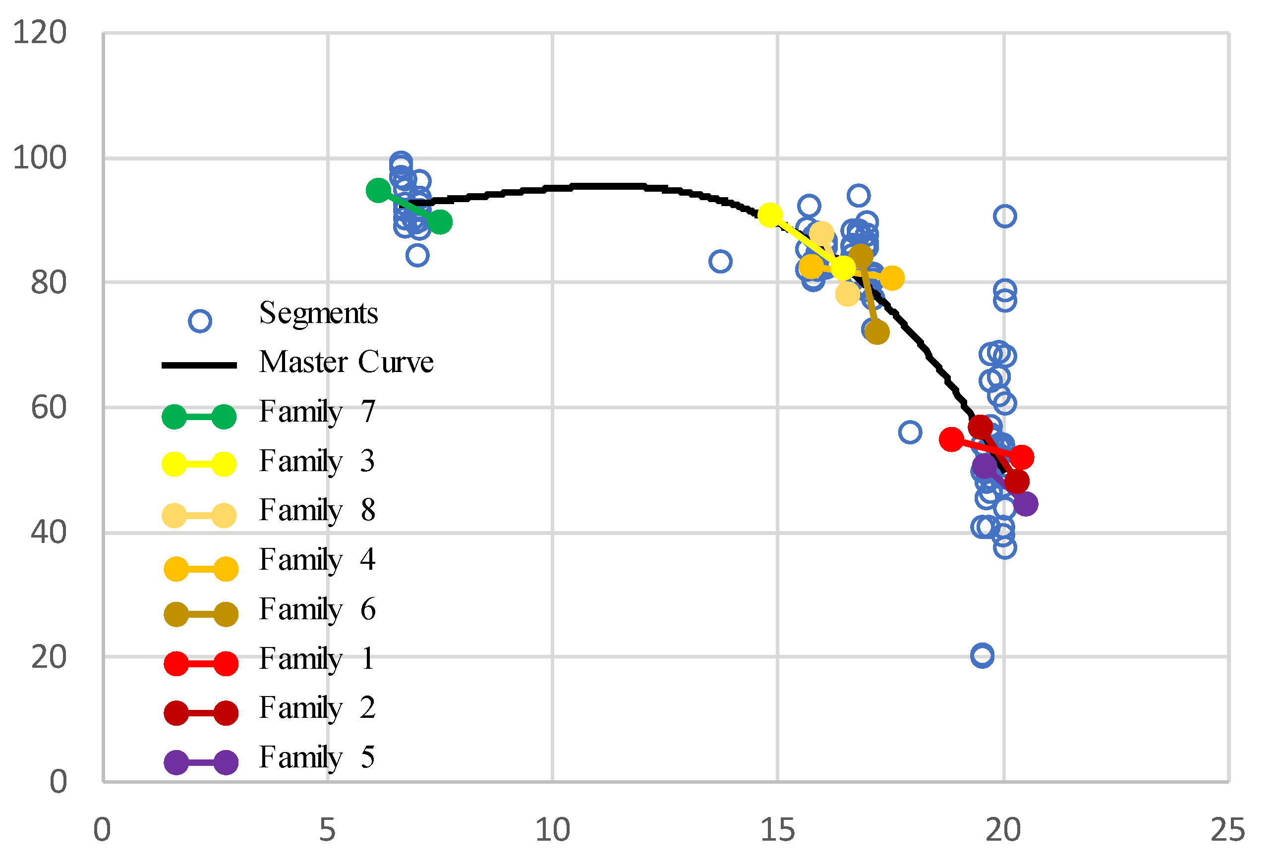 Infrastructures 09 00009 g006
