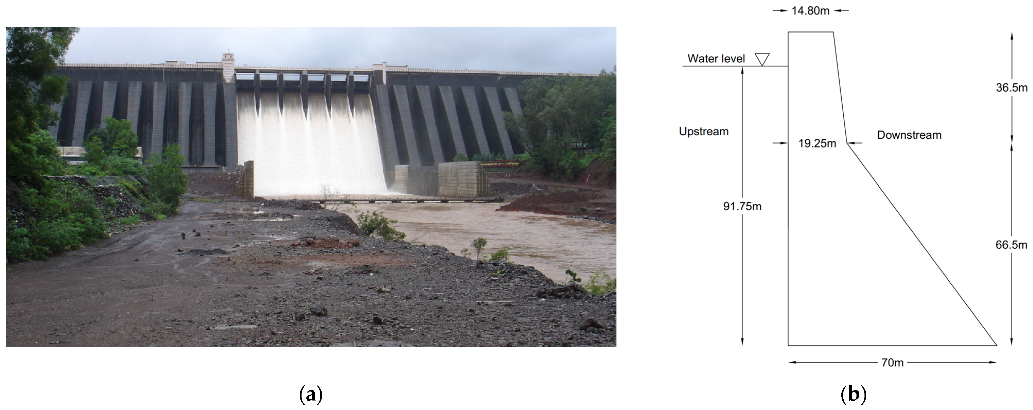 Infrastructures 09 00010 g006