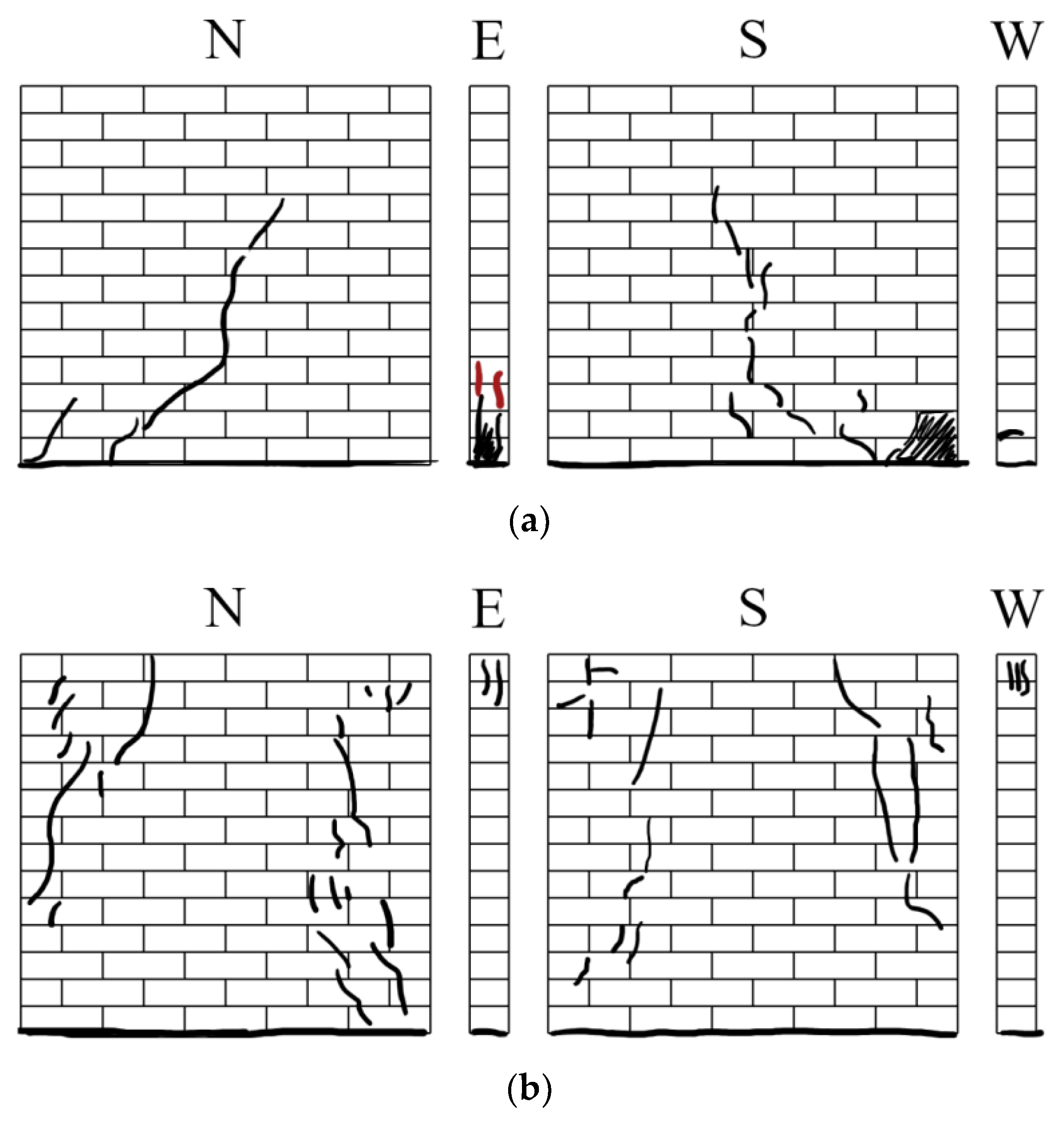 Infrastructures 09 00011 g004a