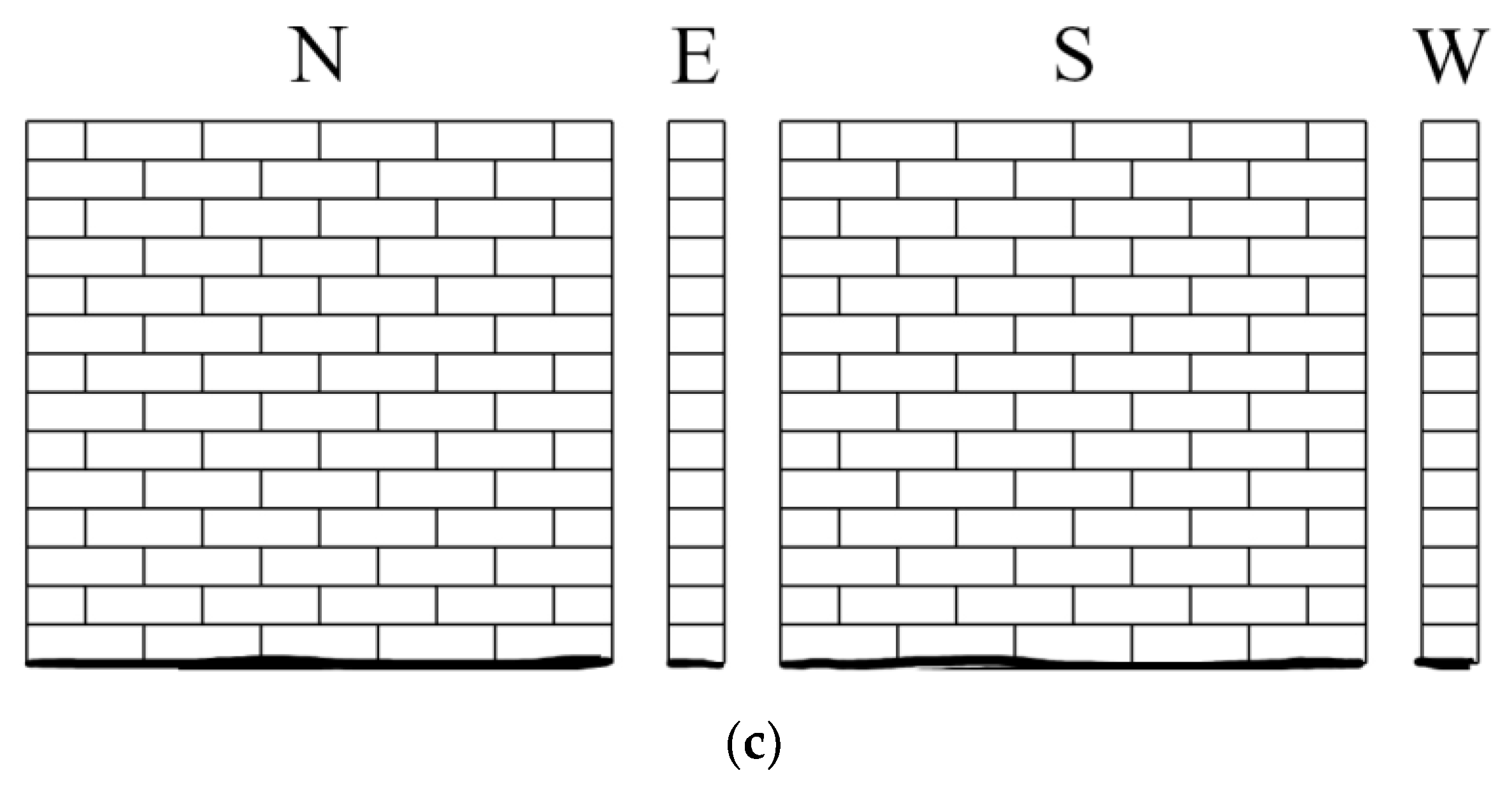 Infrastructures 09 00011 g004b