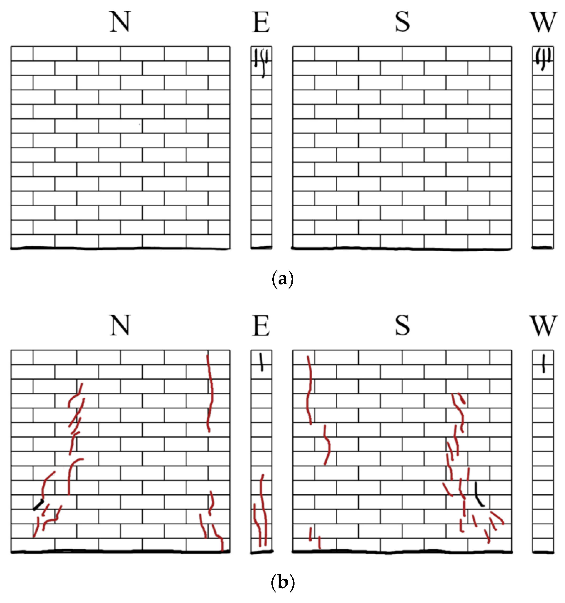 Infrastructures 09 00011 g005a
