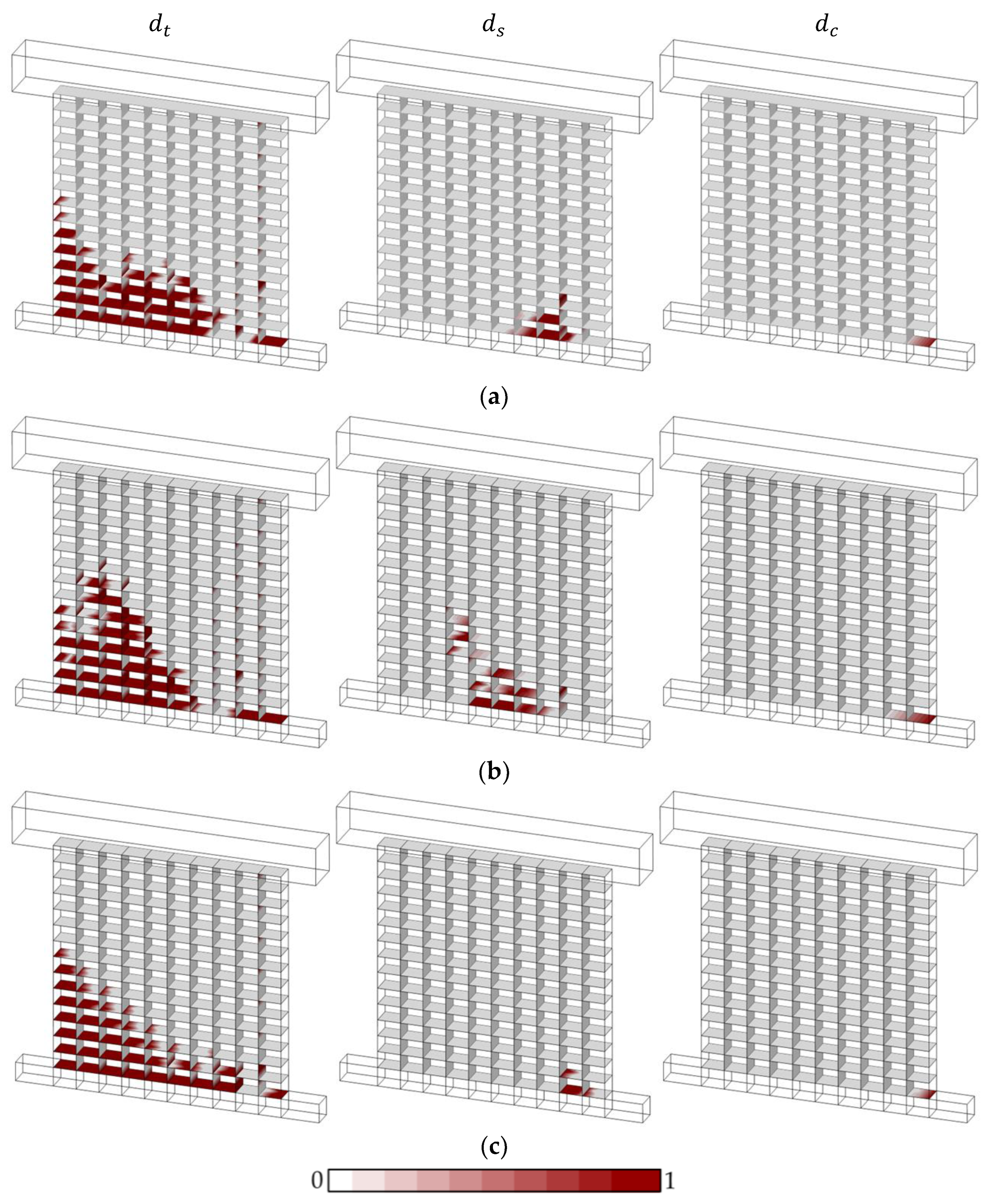 Infrastructures 09 00011 g008