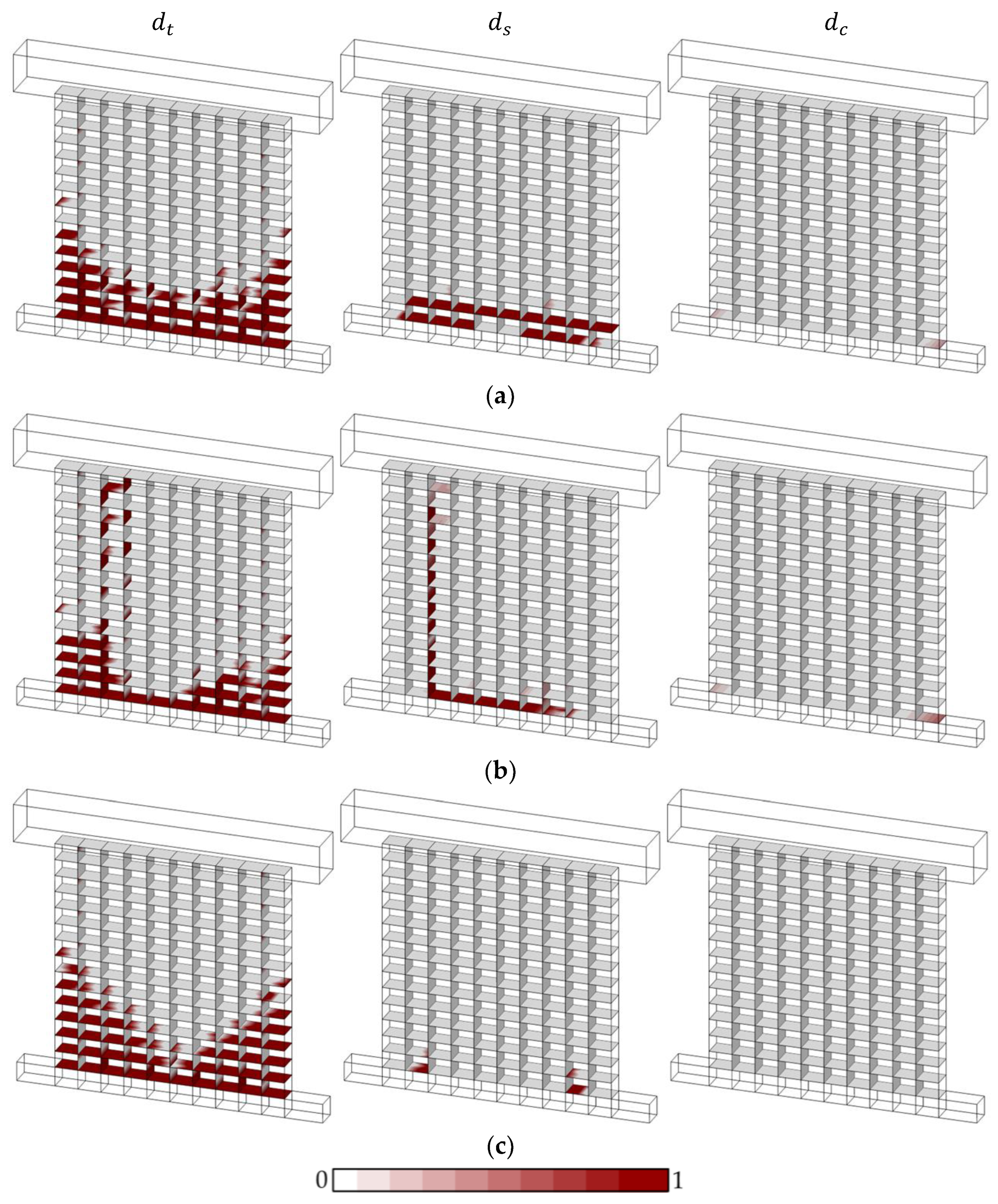Infrastructures 09 00011 g009