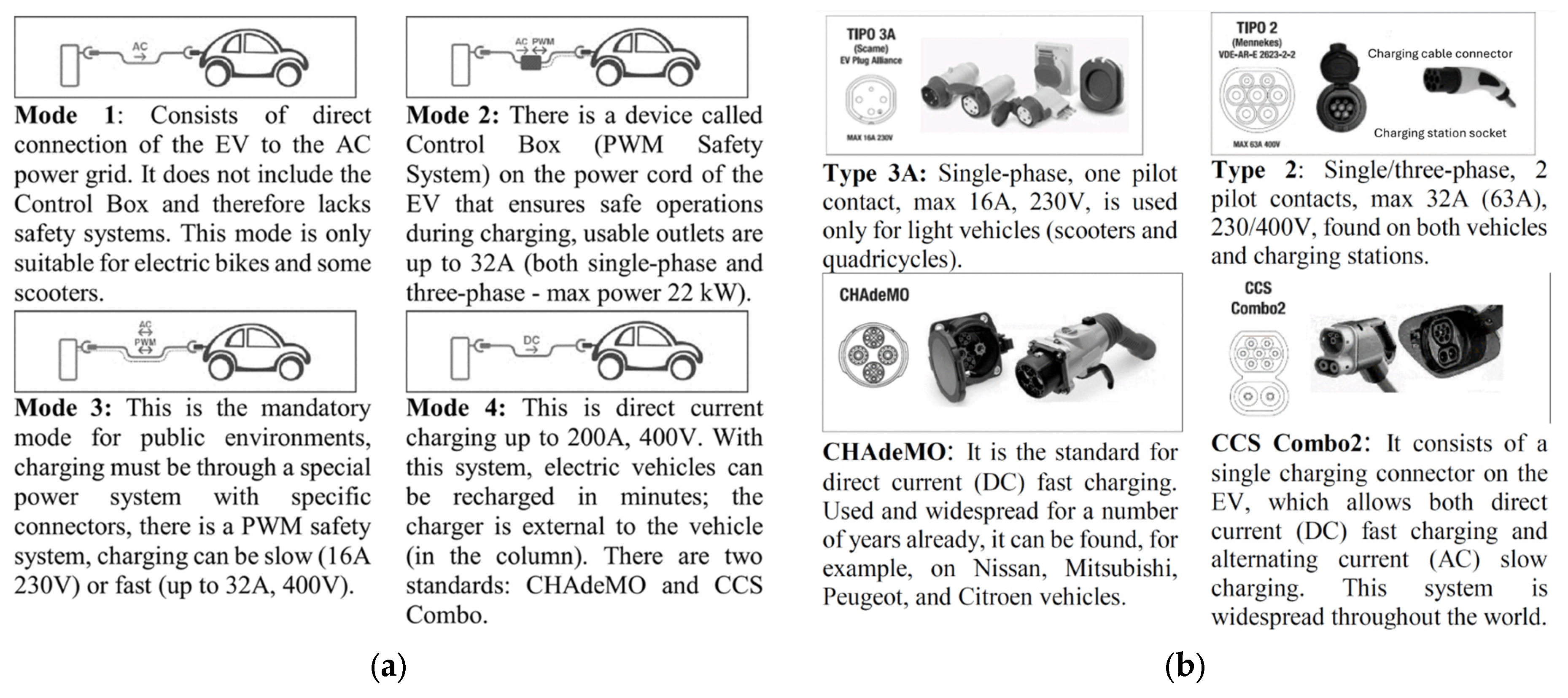 Infrastructures 09 00015 g003