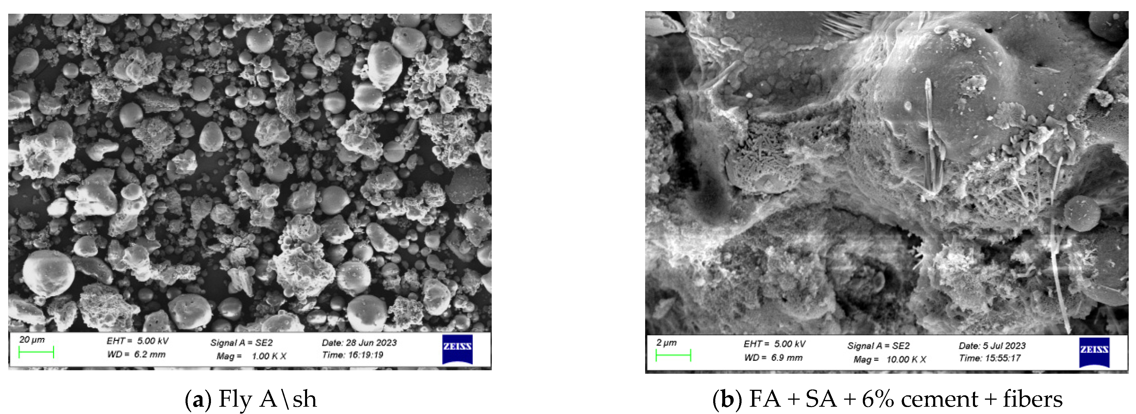 Infrastructures 09 00017 g009