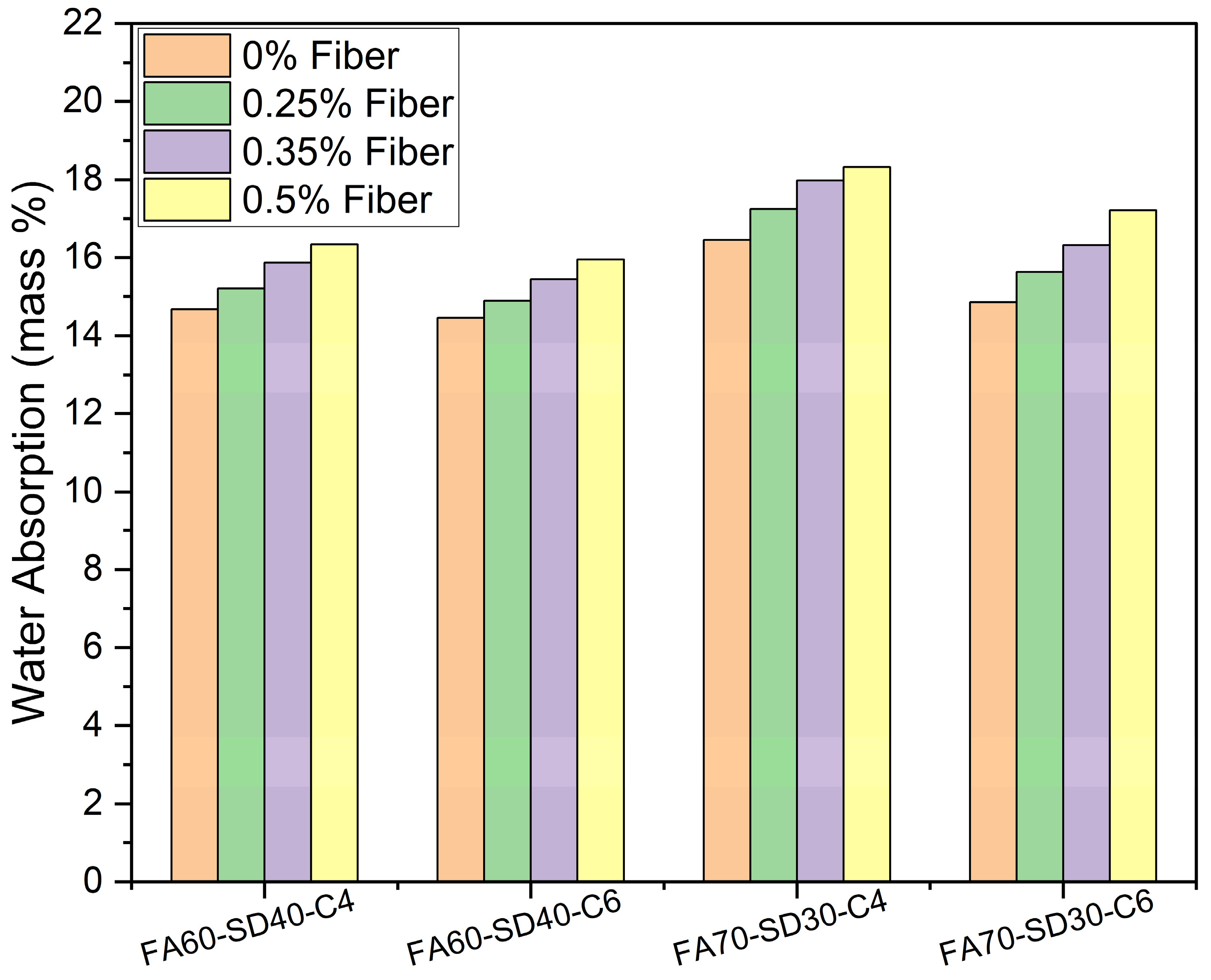 Infrastructures 09 00017 g015