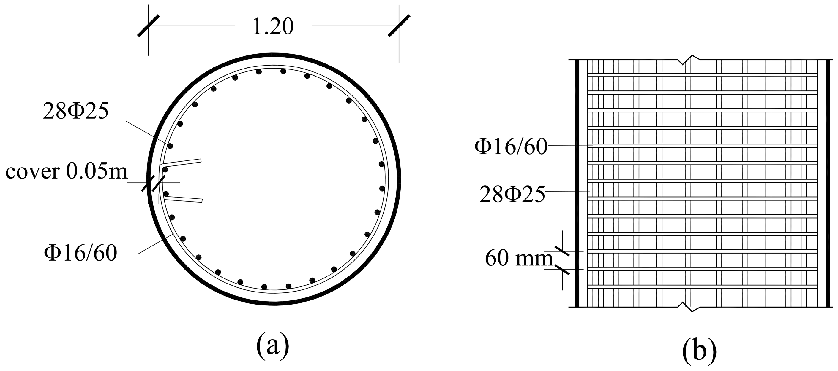 Infrastructures 09 00018 g009