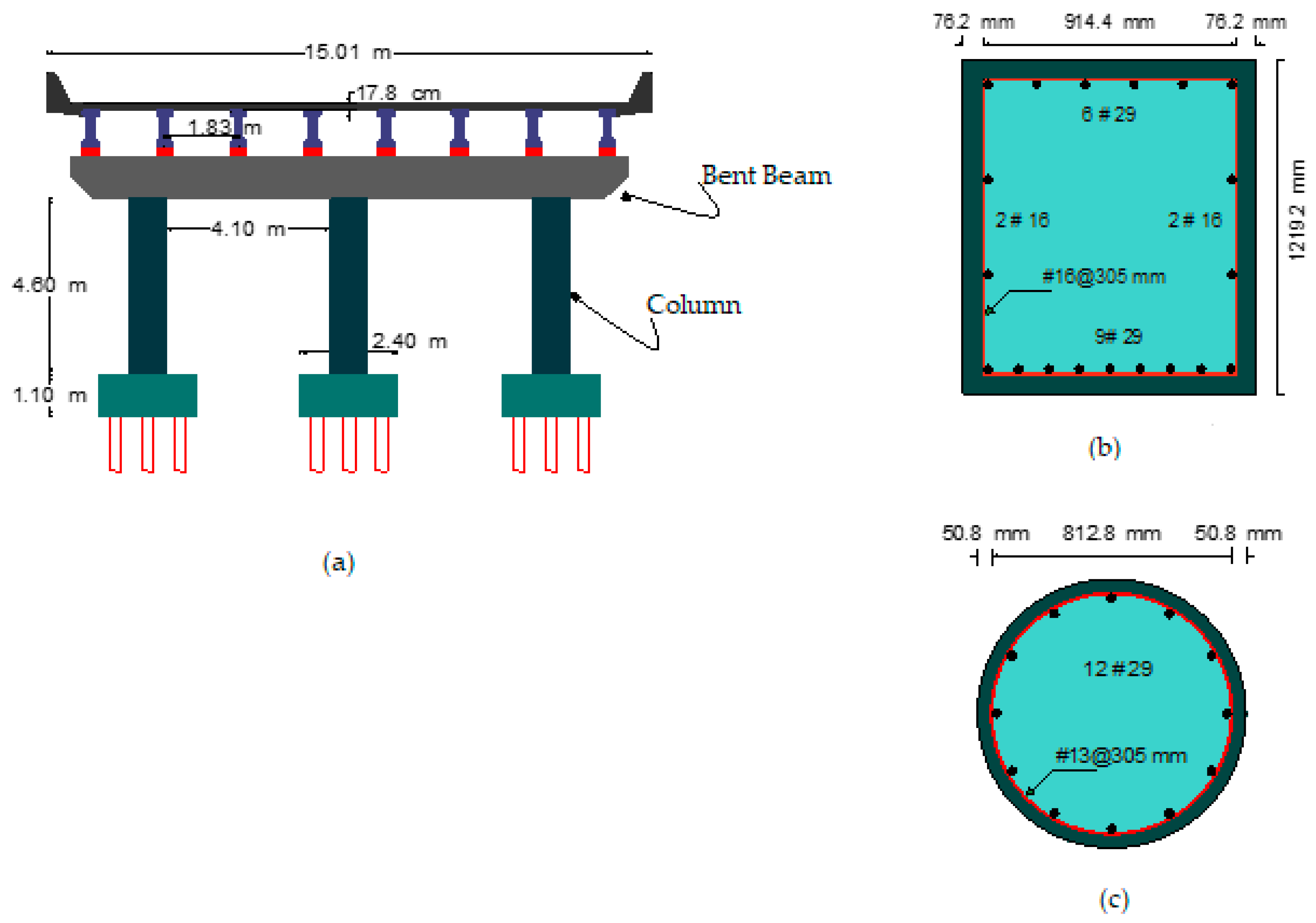 Infrastructures 09 00019 g003