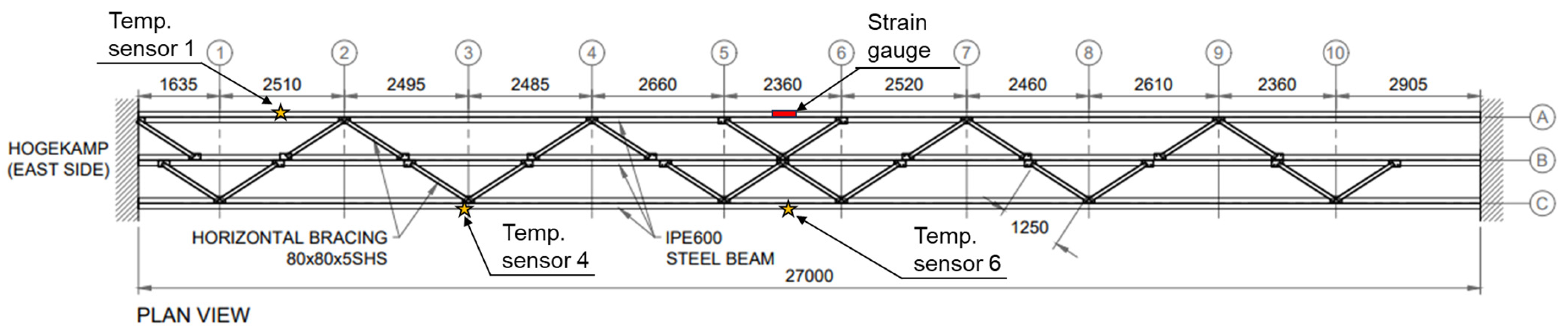 Infrastructures 09 00020 g004