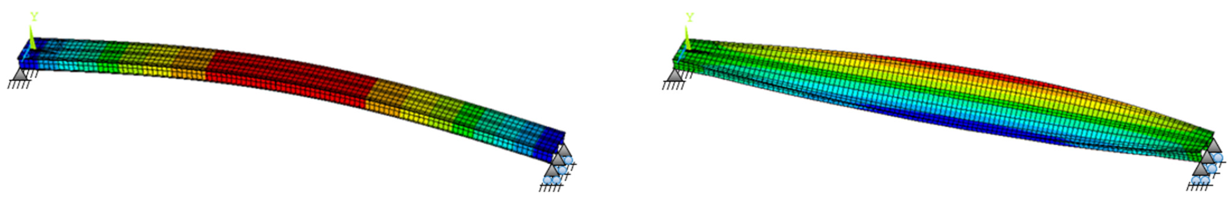 Infrastructures 09 00020 g008