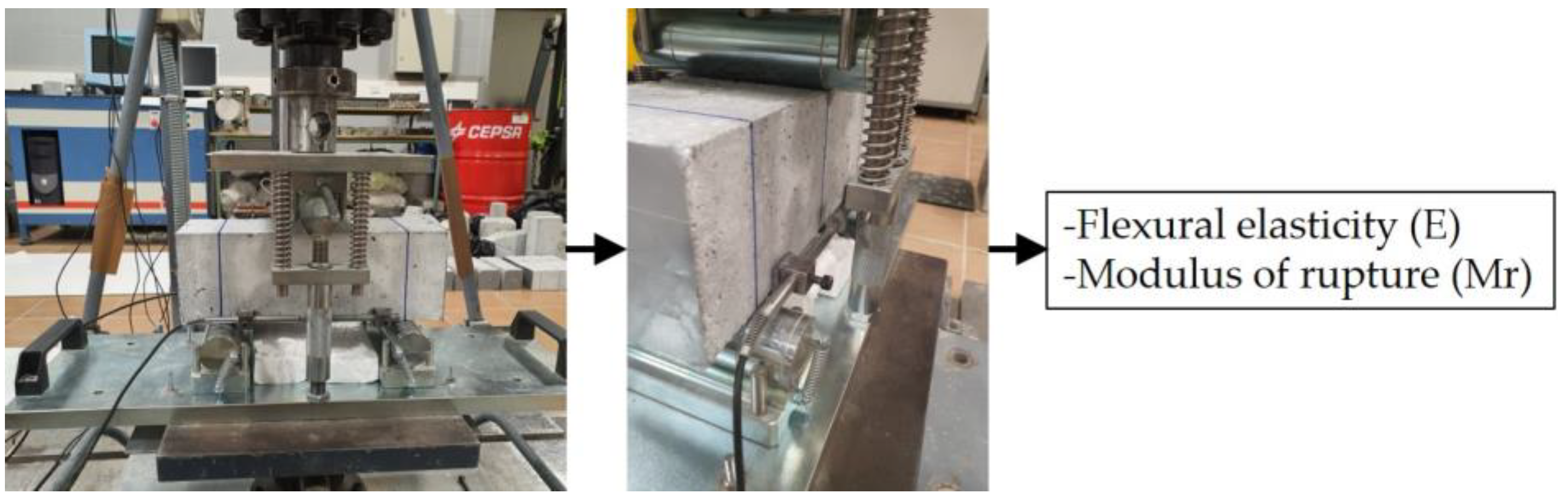 Infrastructures 09 00022 g007