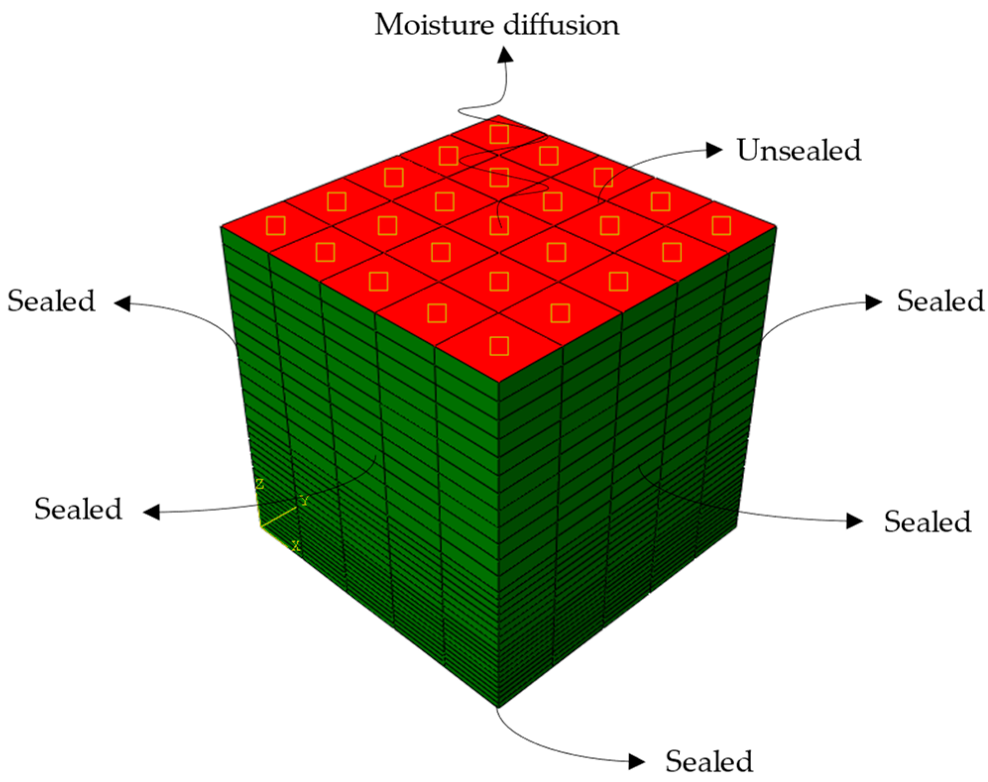 Infrastructures 09 00022 g008