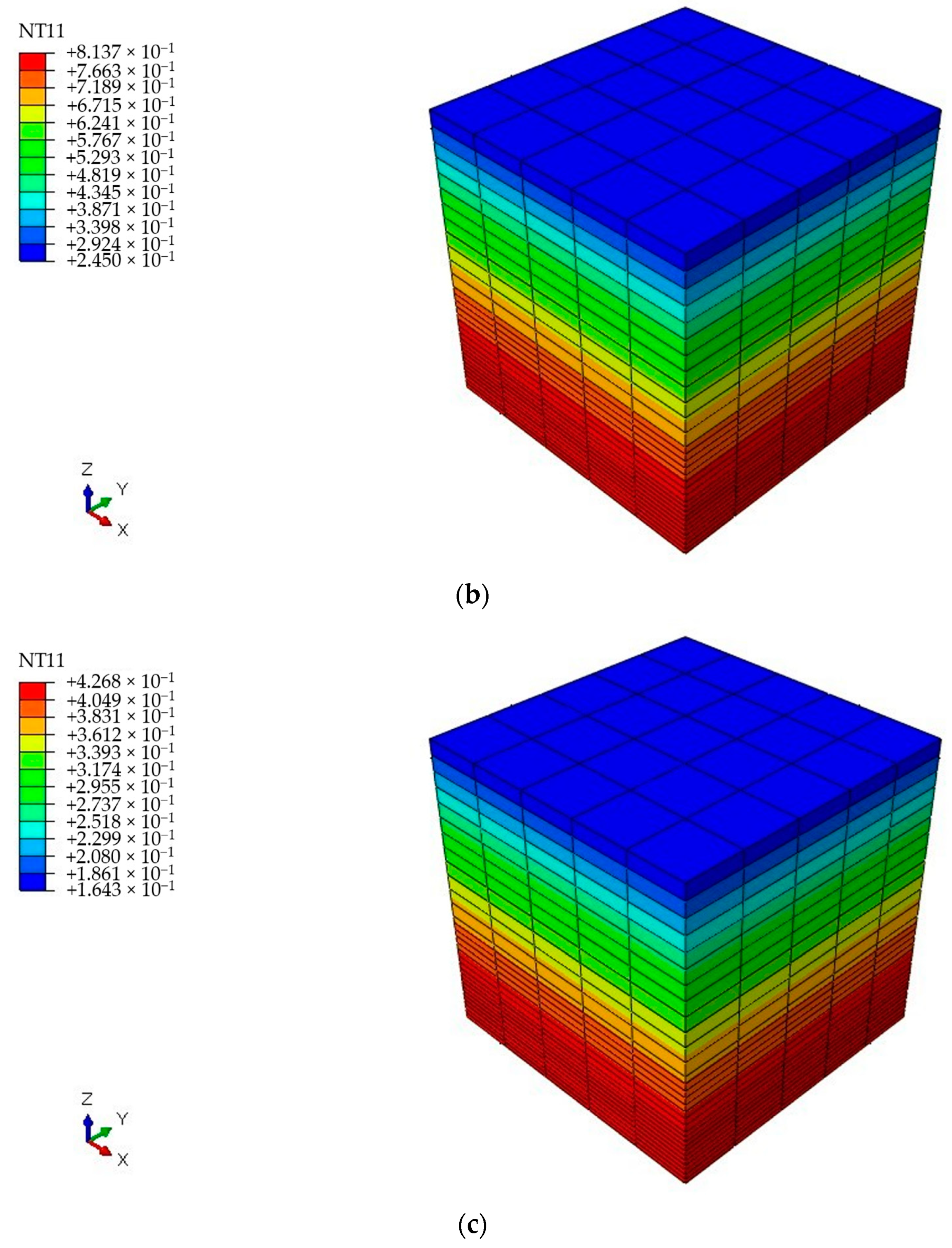 Infrastructures 09 00022 g017b