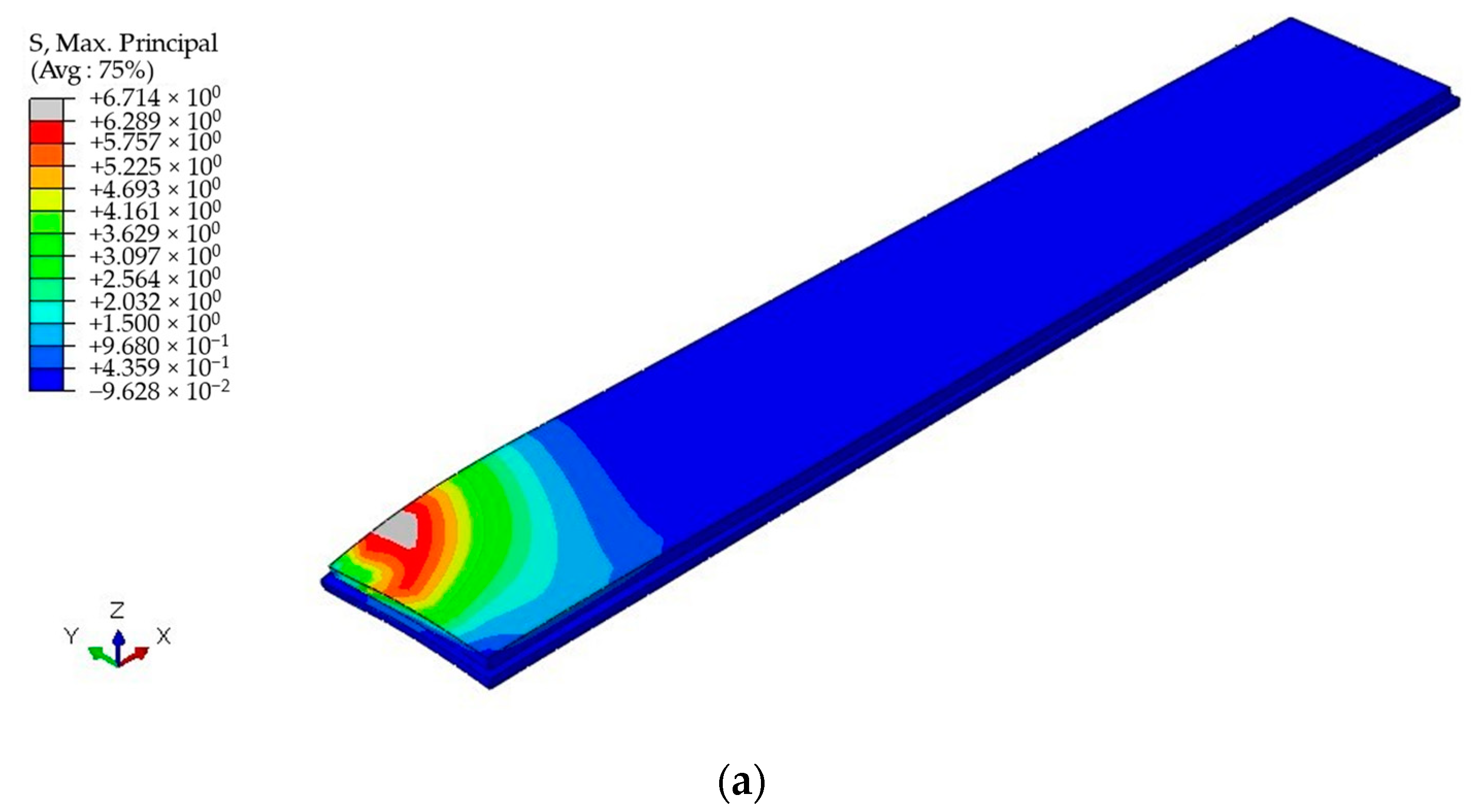 Infrastructures 09 00022 g022a