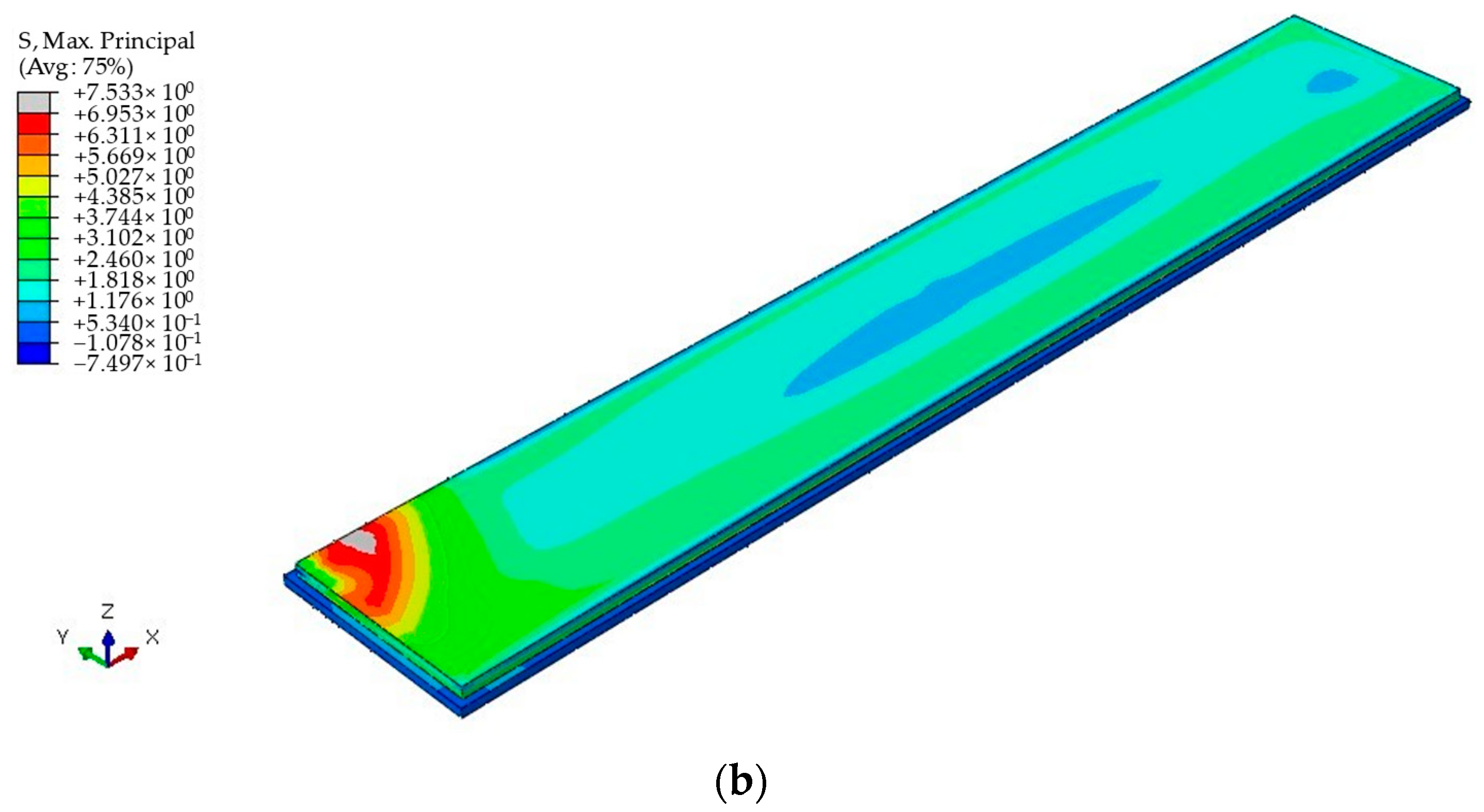 Infrastructures 09 00022 g022b