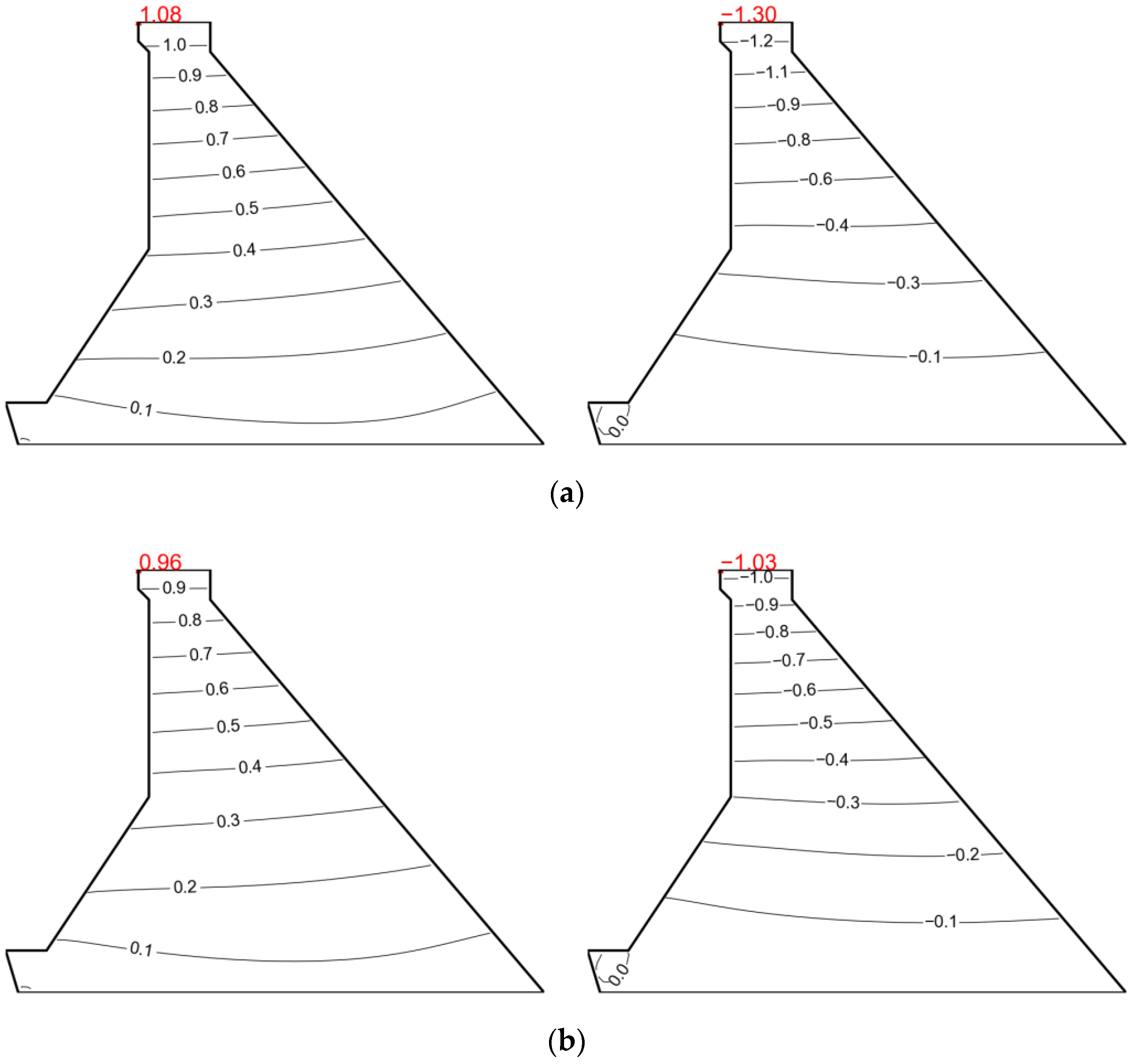 Infrastructures 09 00023 g009