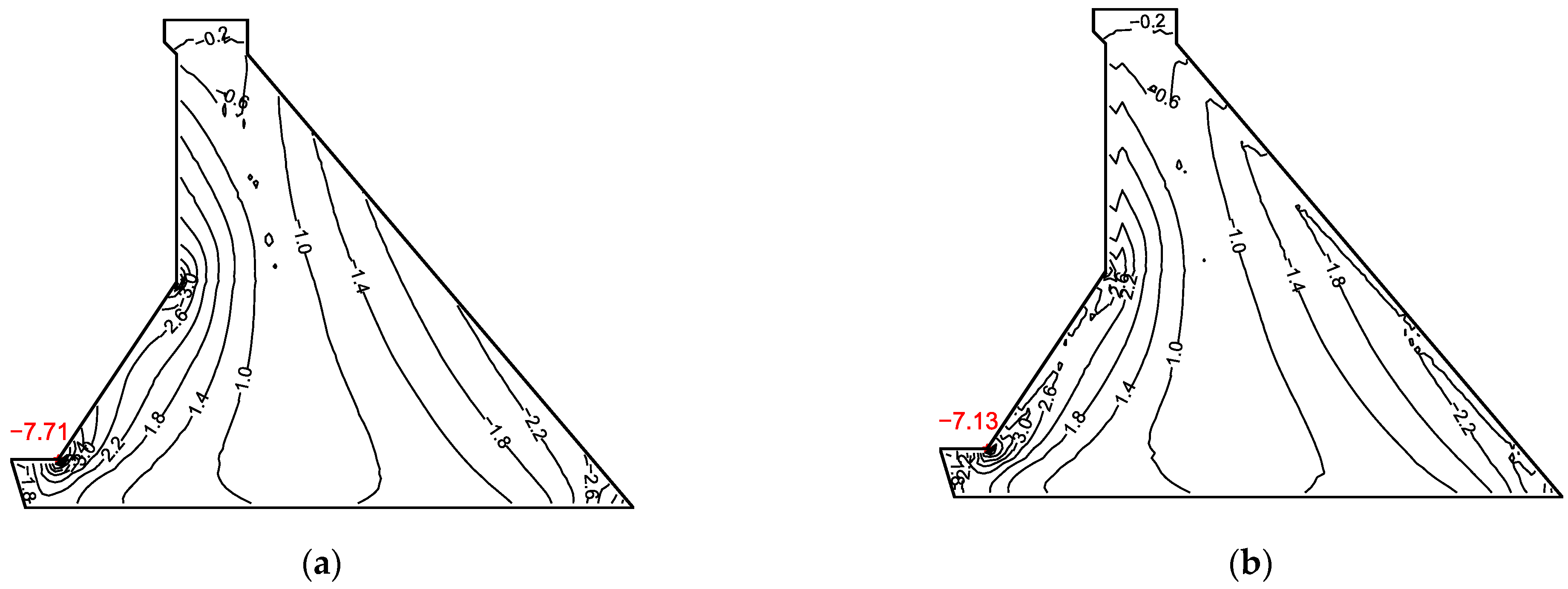 Infrastructures 09 00023 g011