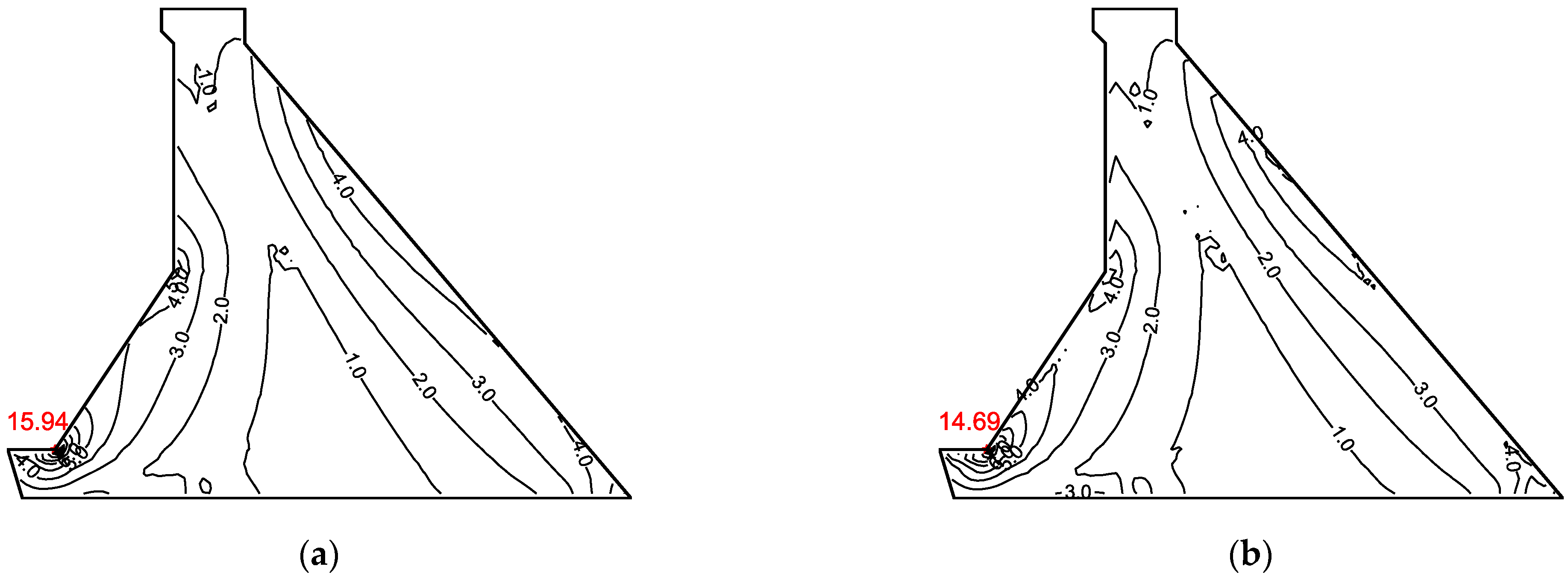 Infrastructures 09 00023 g012