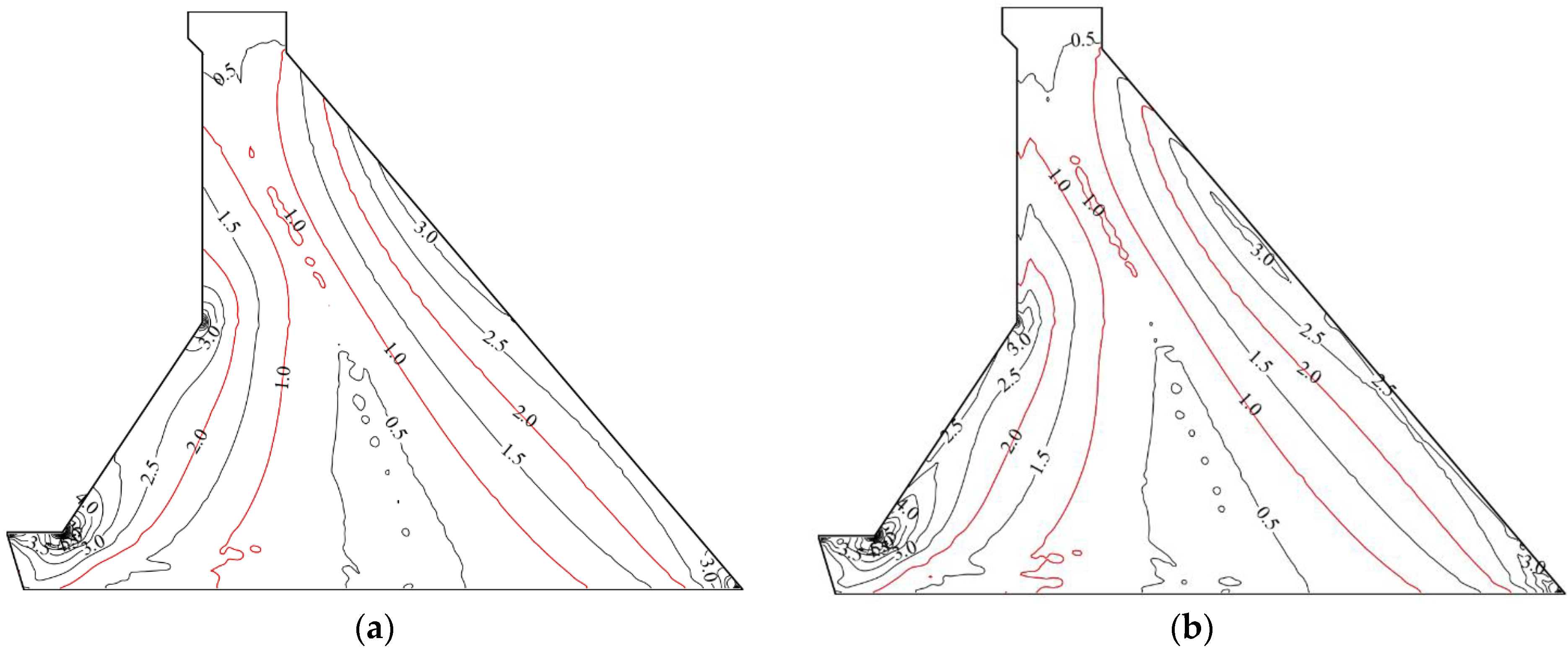Infrastructures 09 00023 g015