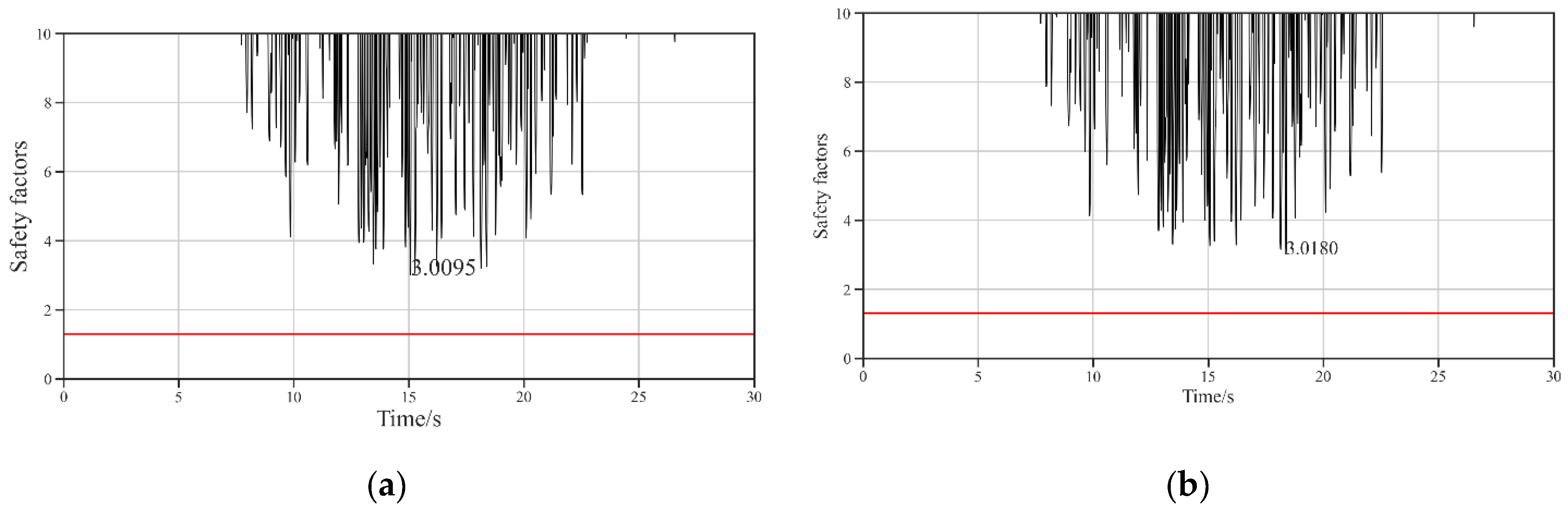 Infrastructures 09 00023 g020